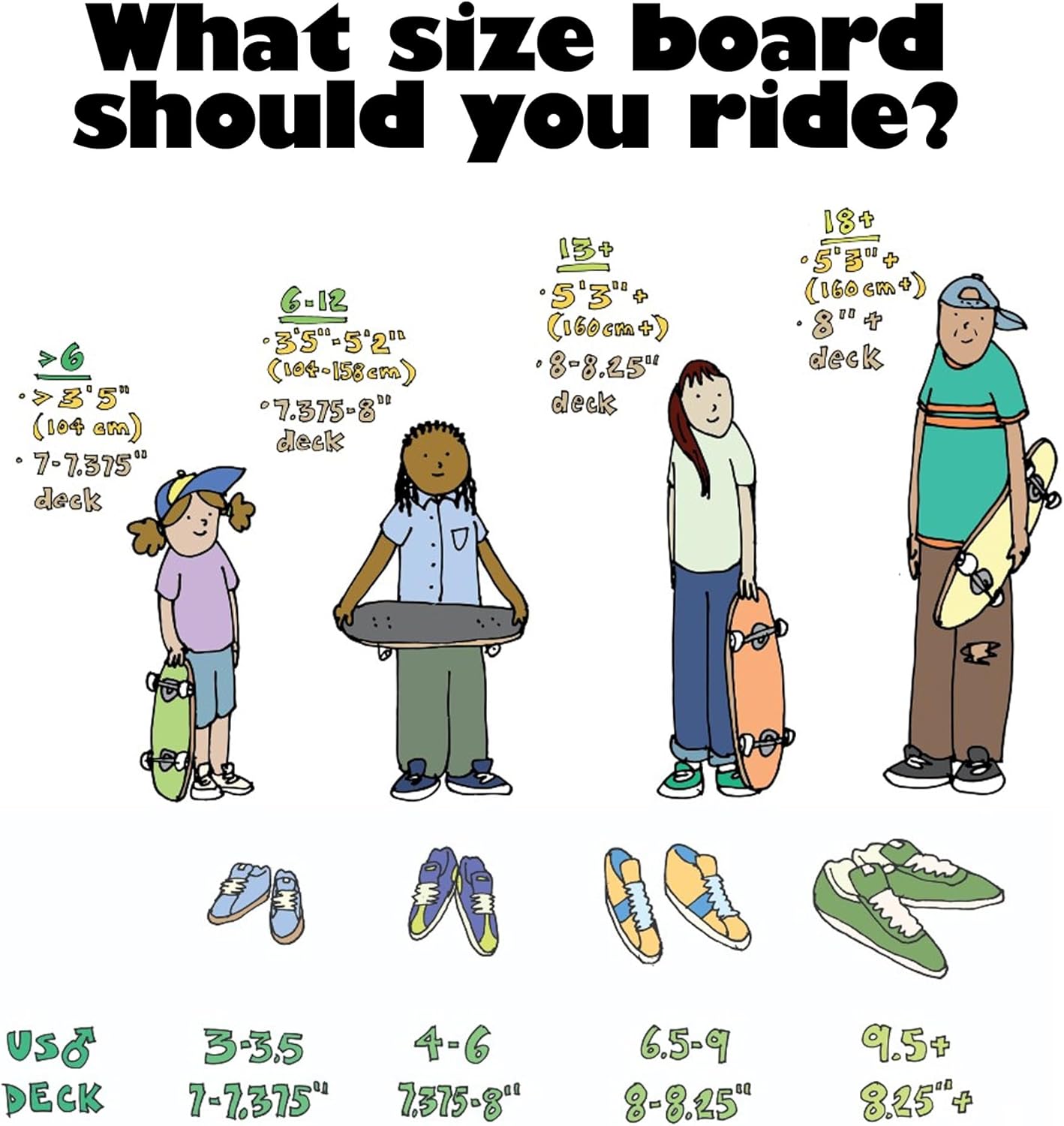 Anti Hero Skateboard Deck Shaped Eagle Blue Meanie 8.75" x 32.55" Navy