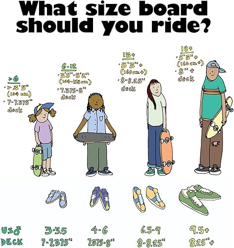 Miniatura 5 de Anti Hero - Tabla de monopatín con forma de águila azul Meanie 8.75 x 32.55 pulgadas, azul marino