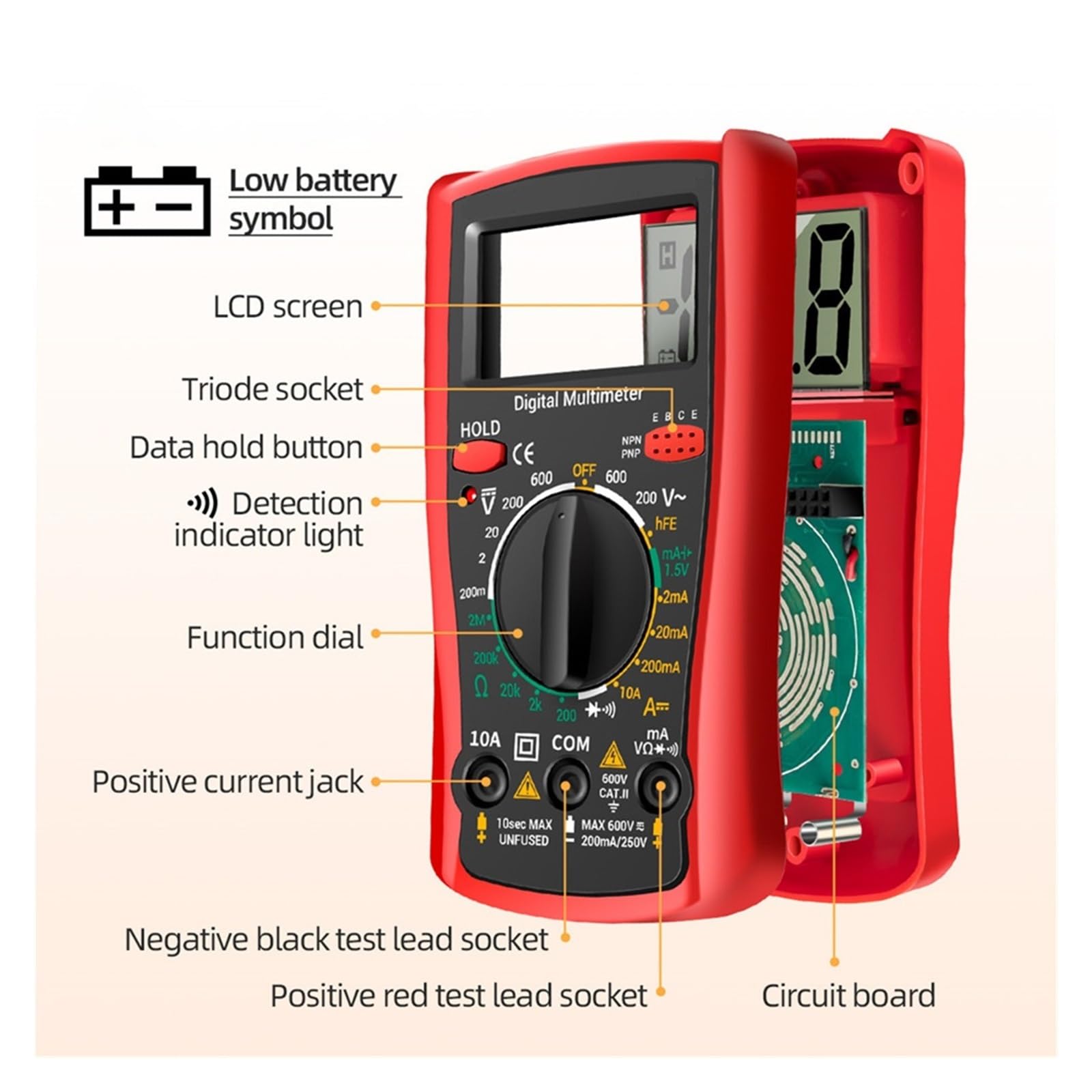 Tester Multimetru 2000 Liczy Inteligentny Multimetr Przenośny AC DC Tester Woltomierz Amperomierz Ohm Napięcie Prądu Rezystancja Miernik Częstotliwości Precyzja Bezpieczny(Red)