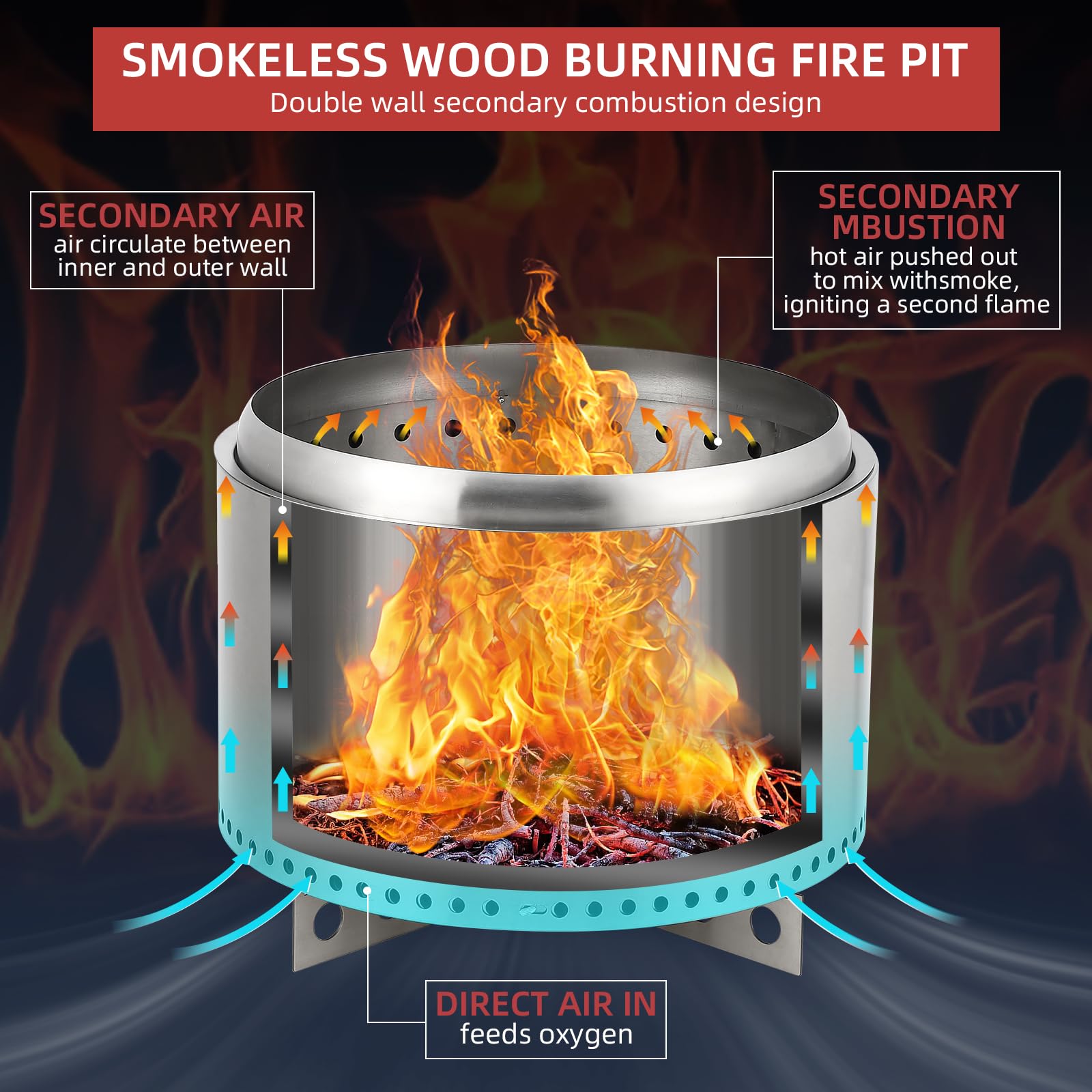 Brasero Exterior sin Humo de 50 cm (20 Pulgadas) de Acero Inoxidable con Interruptor de Aire, para leña, con Soporte y cenicero extraíbles. Ideal para fogatas, acampadas, picnics, reuniones familiare