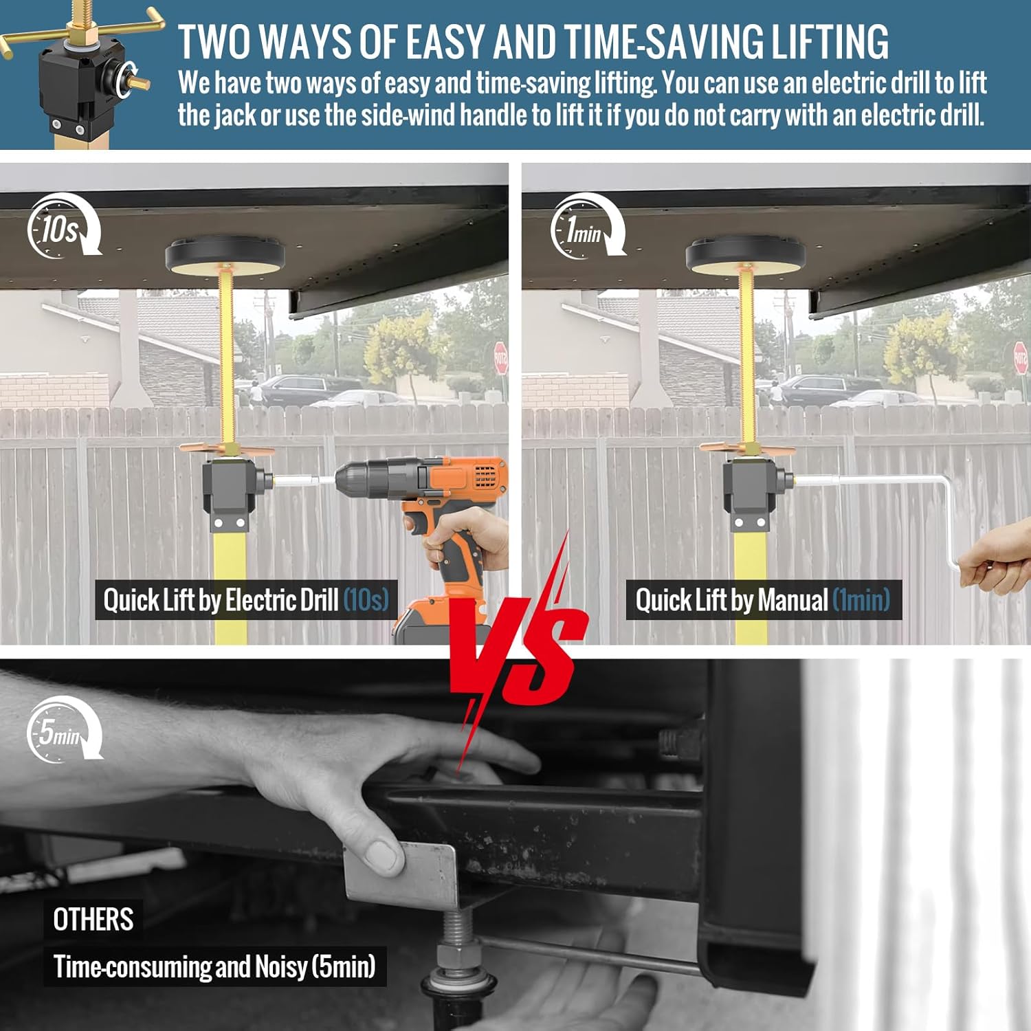 Upgraded RV Trailer Stabilizer Jacks Adjusted from 17"-37" Camper Slide Out Support Jacks with Rubber Pad for RV Patio, Aluminum Gear Box (Electric Drill Adjust),Supports Up to 5,000 lbs