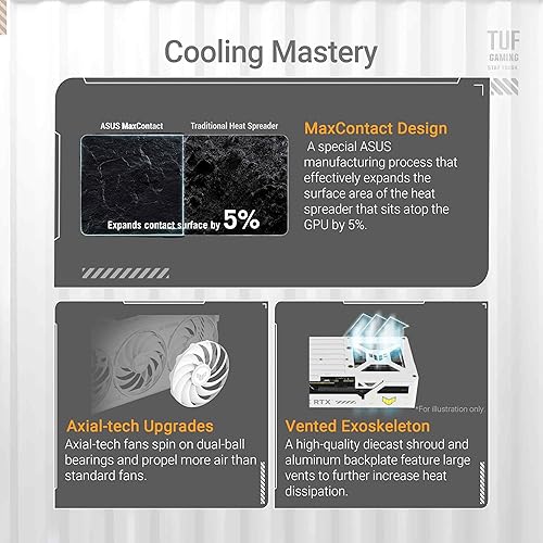 ASUS TUF Gaming GeForce RTX 5070 Ti 16GB GDDR7 OC Edition — nuotrauka 4