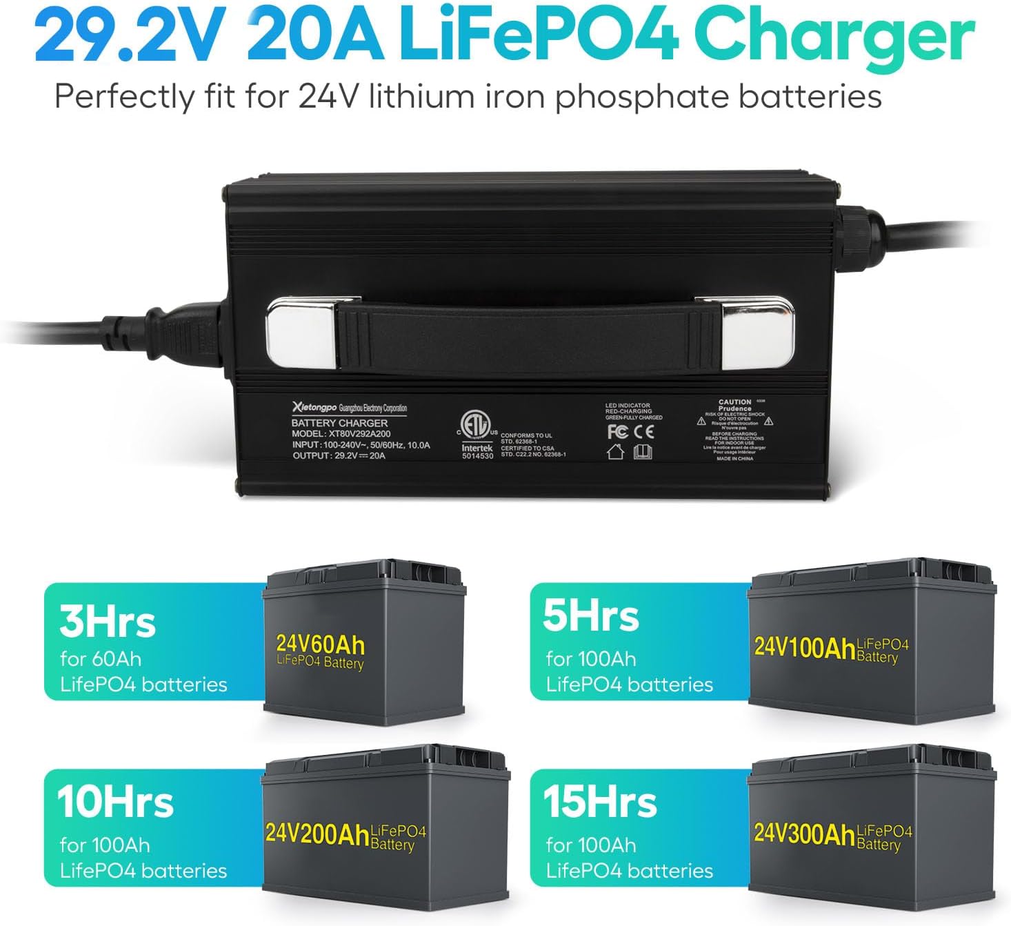 24V 20A LiFePO4 Smart Charger for Deep Cycle Lithium Iron Phosphate Batteries, 29.2V 20A LiFePO4 Battery Charger with Anderson and Alligator Clamps for Batteries of Car Trucks RV