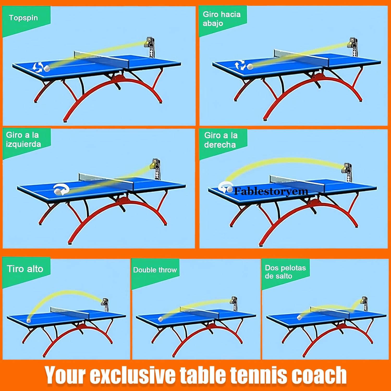 Illustrations of various ball spins and trajectories from the S6-PRO robot