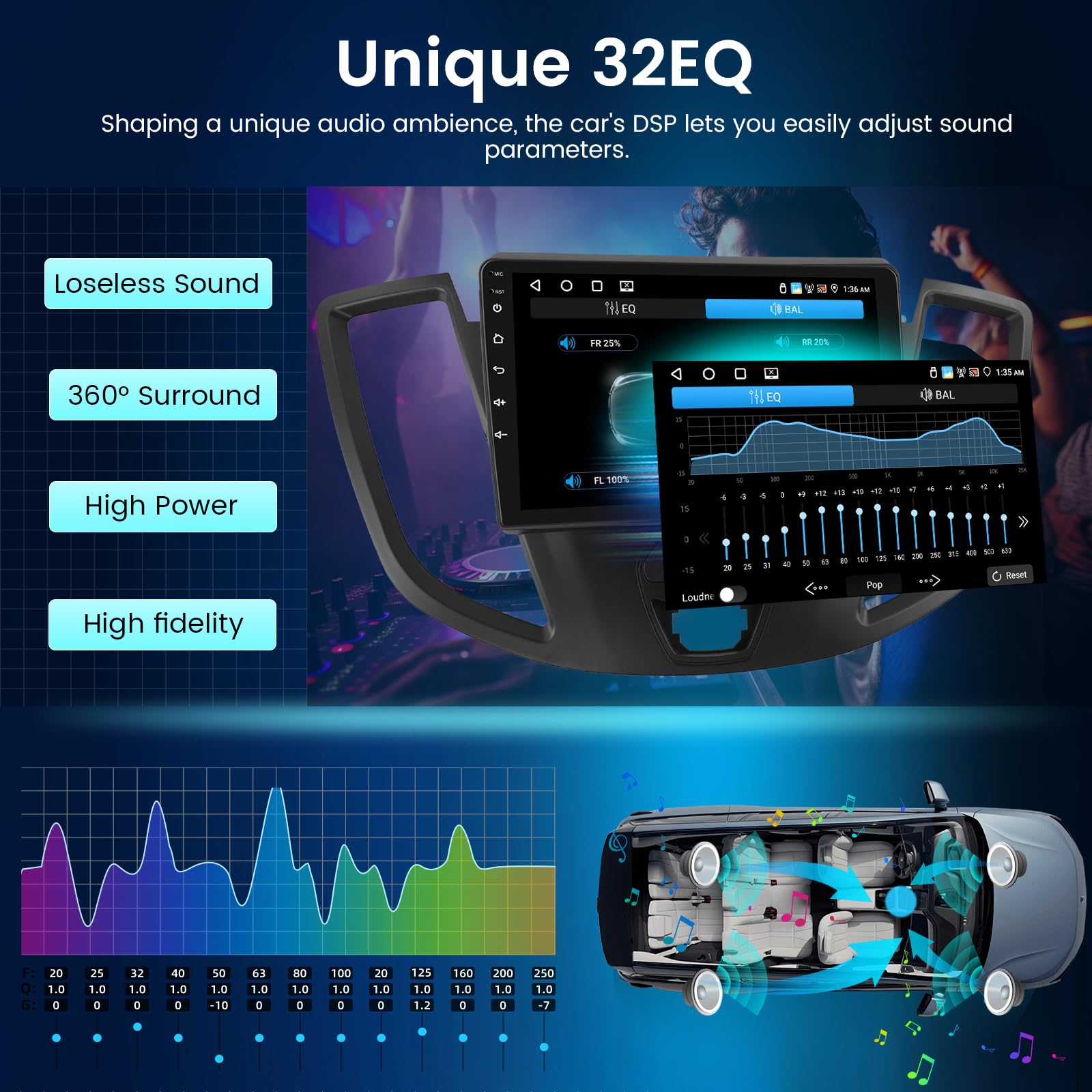NHOPEEW 4+64G Radio Voiture pour Ford Transit 2015-2018 - Radio Android 9 Pouces avec sans Fil Carplay et Android Auto - Mirror Link 32EQ DSP Écran Divisé + Caméra de Recul & Microphone