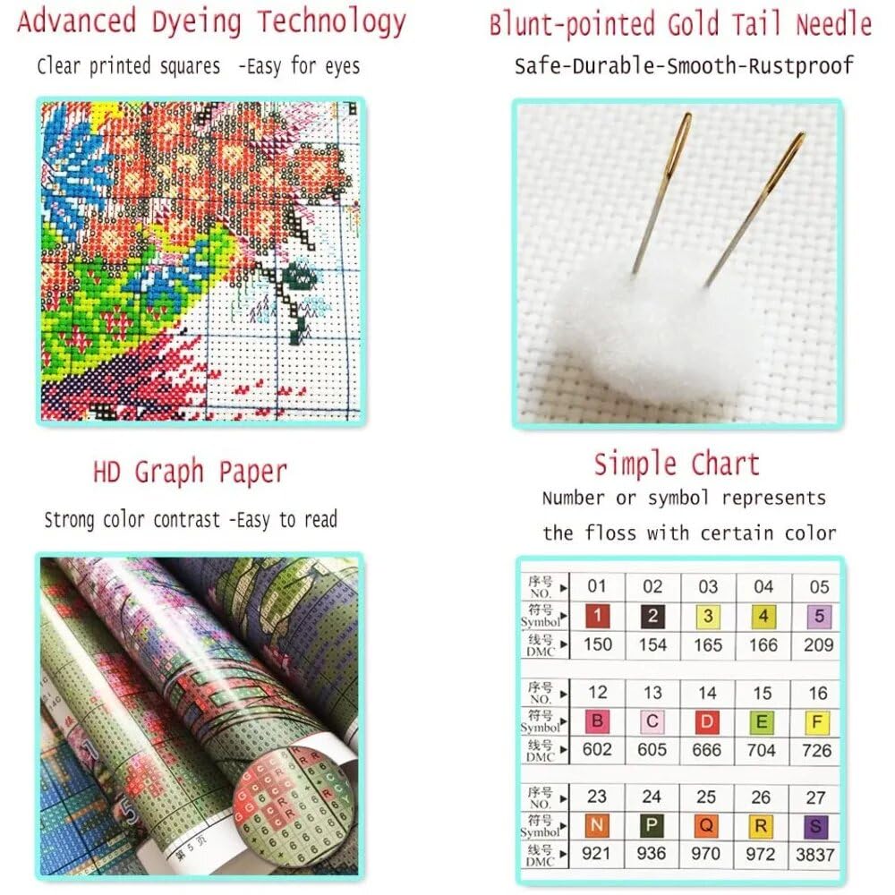 WallustrioaW Kit Cuscino A Punto Croce 45x45 Cm 11CT | Cane Pastore Shetland | Fai Da Te Ricamo Con Tela Prestampata E Fili Colorati - 3