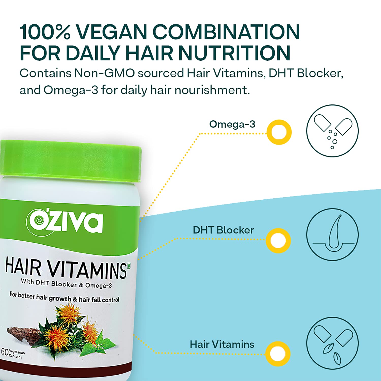 OZiva Hair Vitamins (With DHT Blocker, Omega 3, Iron, & Biotin) For