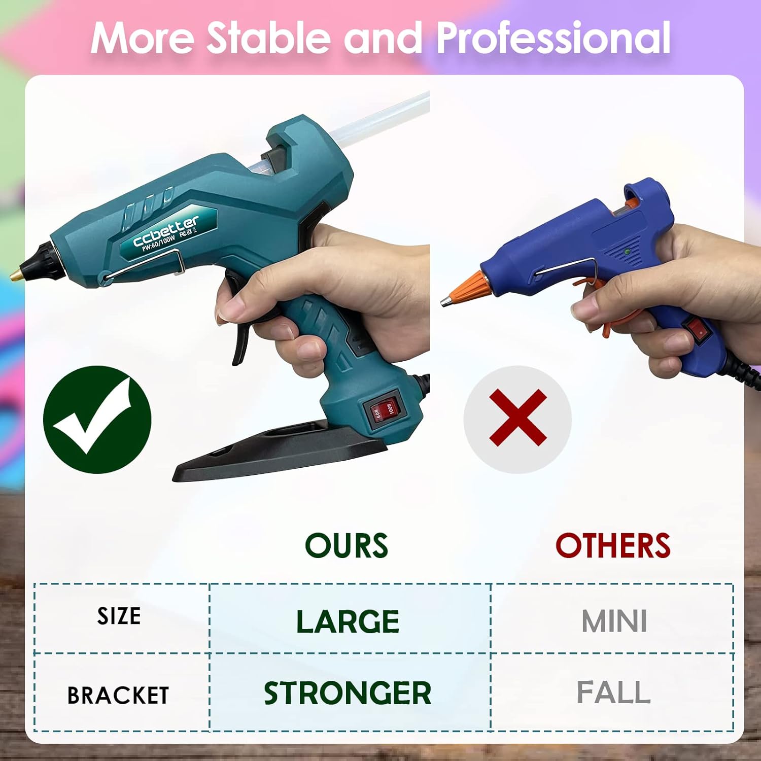 Hot Glue Gun with Glue Sticks Glue Gun for Craft DIY Art Full Size Glue Guns Heavy Duty with 12pcs Glue Stick : Tools & Home Improvement