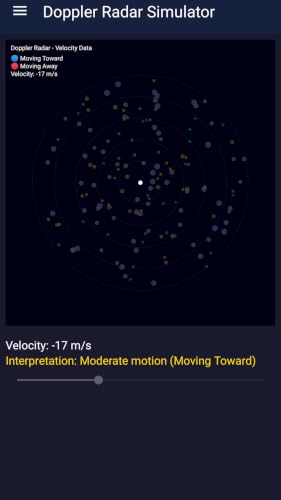 Weather Simulators – vue 4