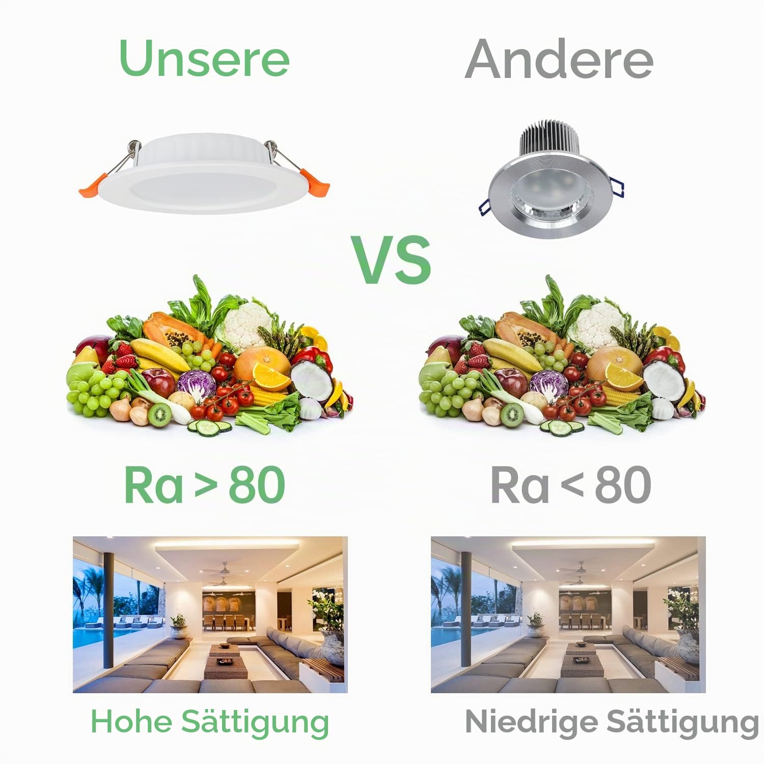 Tofisr LED Einbaustrahler 230V Flach 5W Neutralweiß 4500K LED Spots 230v Ø75-95mm Einbauleuchten Slim Deckenstrahler Downlights - 30er Set