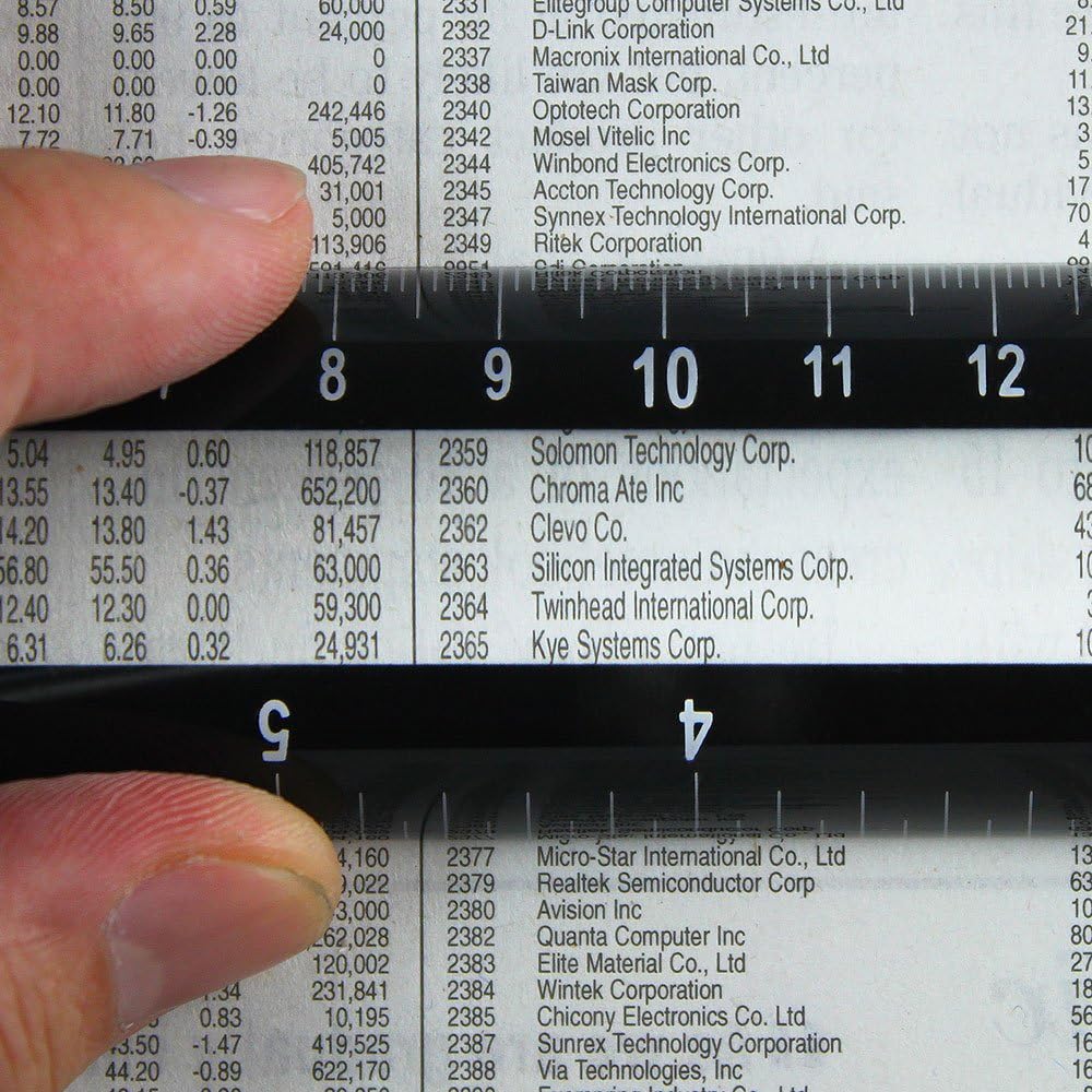 Hamlet 2X Ruler Typoscope Magnifier, 30cm/12-Inch Acrylic Reading Loupe Bar | High-contrast line guide helps reduce line skipping while magnifying financial reports, Bibles, dictionaries, and novels