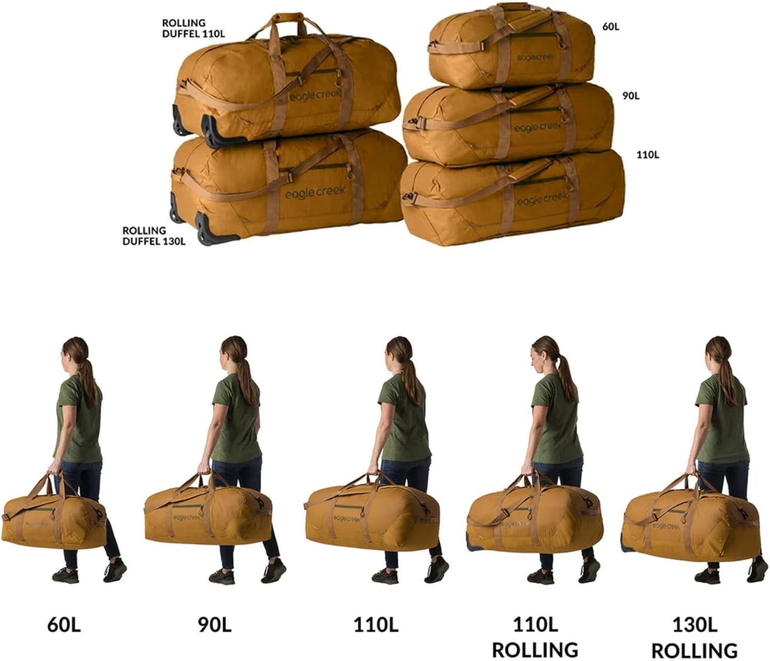 Eagle Creek No Matter What Rolling Duffel - Durable Rolling Bag for Travel - Adjustable Shoulder Strap - Heavy Duty Wheels - Lockable Zippers - Multiple Carry Options - 130L - Atlantic Blue