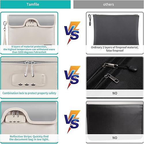 Miniatura 3 de Bolsa de dinero ignífuga de 15 x 11 pulgadas con cerradura, bolsa de documentos ignífuga de 5200 F con cremallera, 8 capas de aislamiento contra