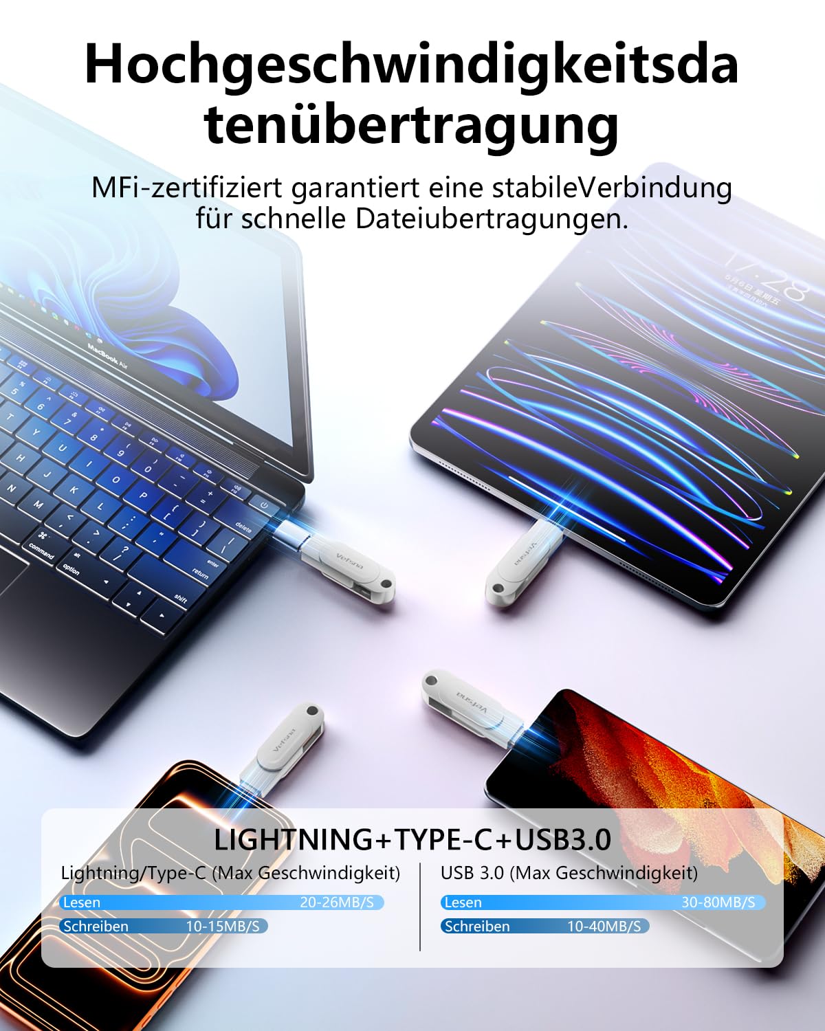 [Senza App] MFi Pendrive 512GB per iPhone, chiavetta USB per iPhone, Pendrive USB-C Lightning esterna compatibile con Phone/iPad, Android e PC, USB 3.0 per il backup di foto, video e dati mobili