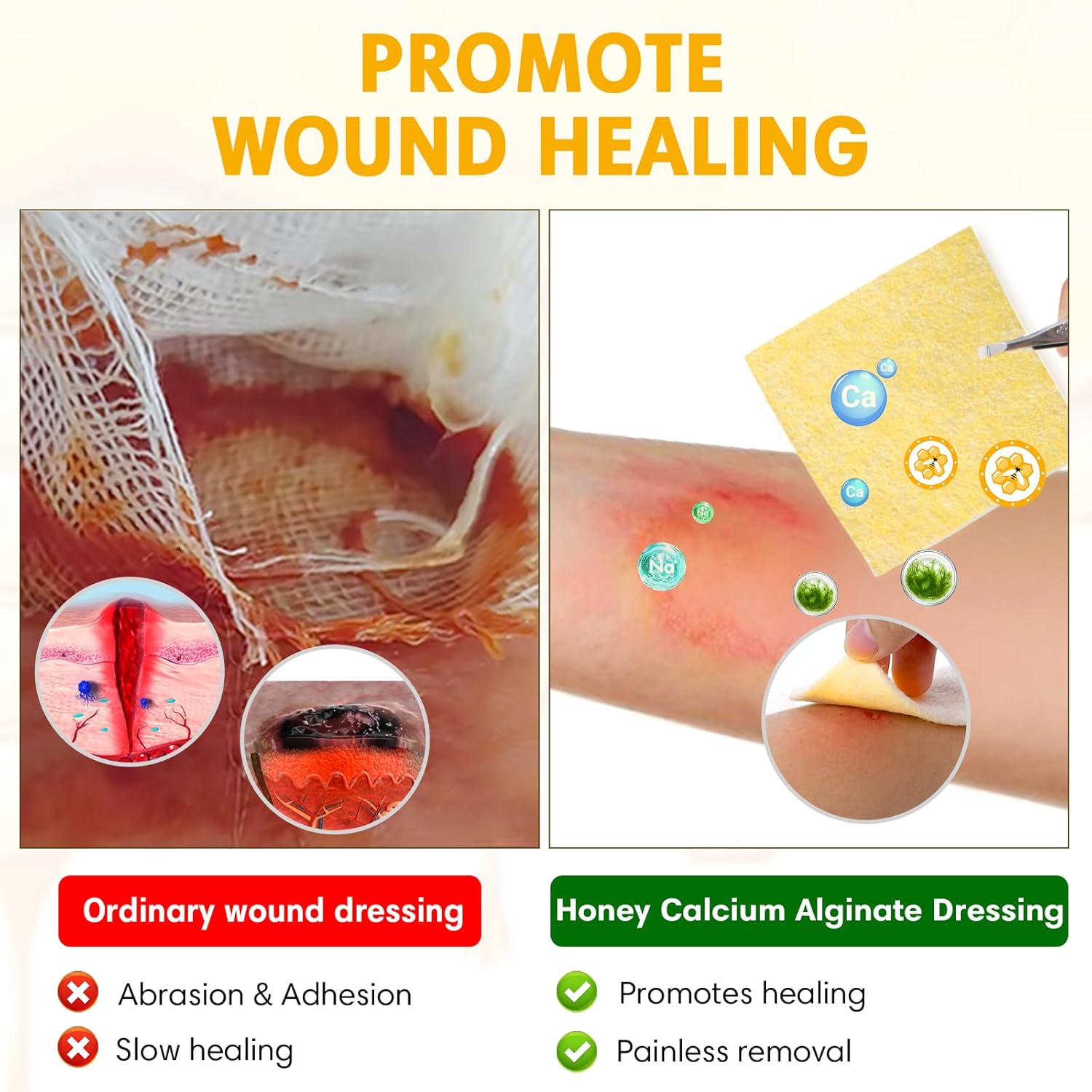 Manuka Honey Calcium Alginate Wound Dressing, 3×3 Inches, 12 Individual Pack- Wound Care for Moist Healing, Highly Absorbent Dressing with Calcium Alginate for Pressure Sores, Ulcers, FSA or HSA