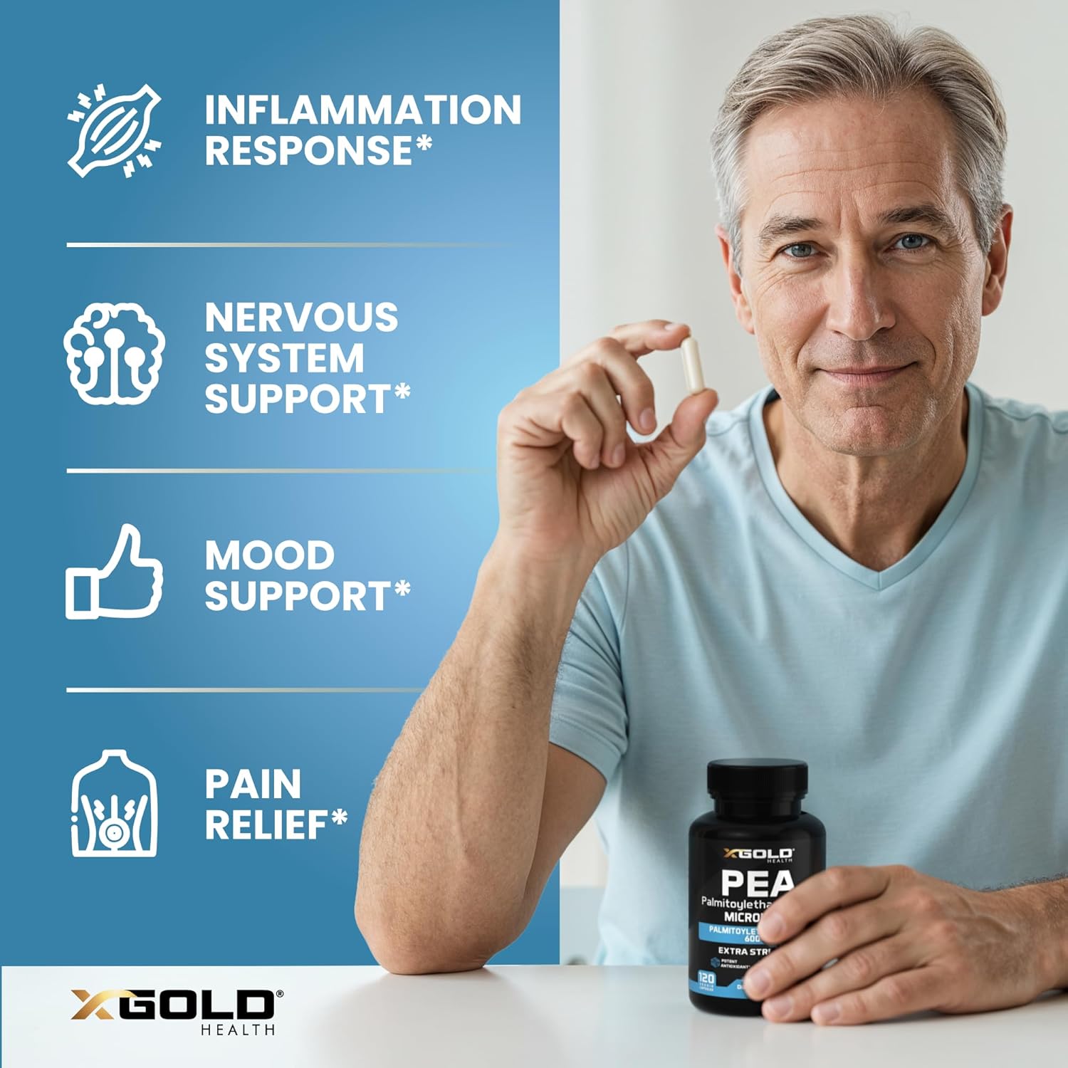 Palmitoylethanolamide Pea Supplement 600 mg | Micronized Pea 99% Highly Purified and Bioavailable | Made in USA | Supplement for Men and Women - 120 Capsules - Image 4