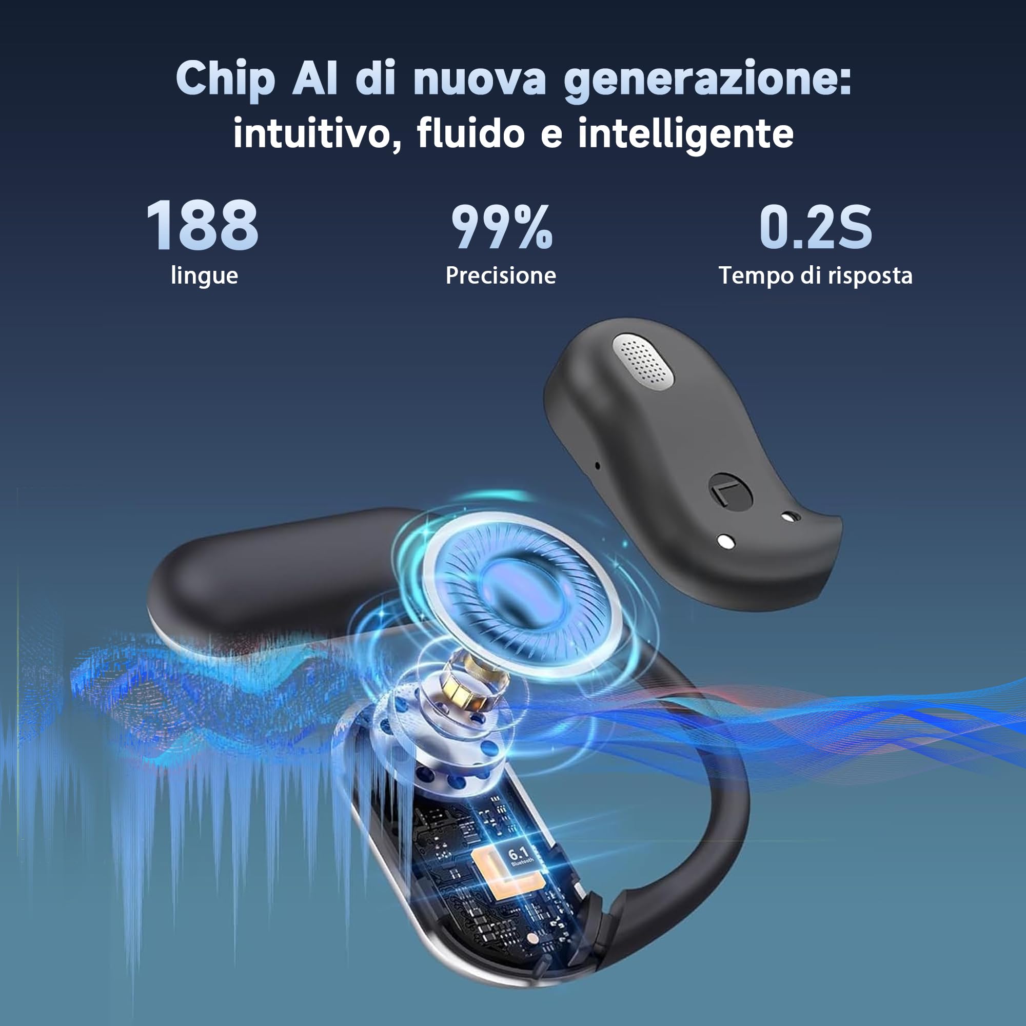 AI Cuffie Traduzione 4-in-1 in 188 Lingue Bluetooth 6.1 Auricolari Cuffiette Traduttore Istantaneo Vocale,Open Ear 60 ore Cancellazione Rumore ENC,IPX7 Traduttori Istantanei Vocali per Affari, Viaggi