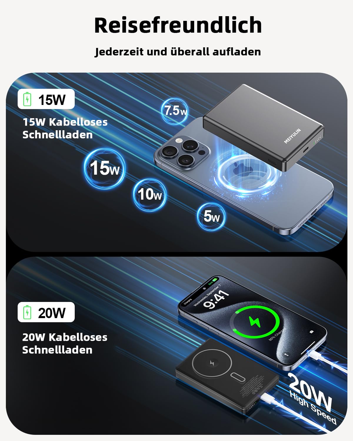 Power Bank Solid-State per Magsafe,Ultra Slim Power Bank 10000 mAh, 15 W, ricarica rapida PD 20 W, senza fili, per iPhone 17/16/15/14/13/12 Pro Max