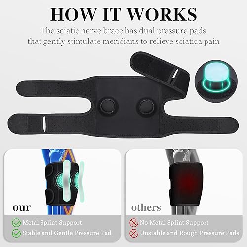 Miniatura 5 de Dispositivos de alivio del dolor de ciática, rodillera de nervio ciático con almohadillas de presión dobles ajustables de compresión dirigida,