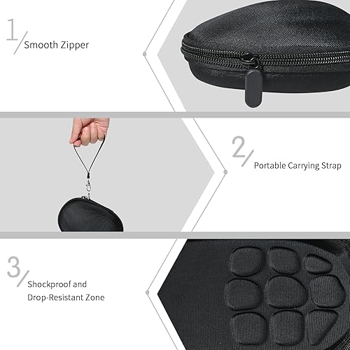 Miniatura 5 de Funda compatible con Logitech MX Master 4 / MX Master 3, a prueba de golpes, polvo y resistente al agua