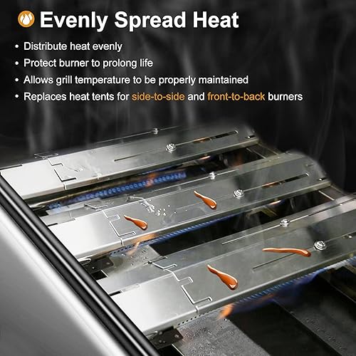 Miniatura 5 de Criditpid Escudo universal de acero inoxidable para placa térmica, tienda de calor, barra aromatizante, cubierta de quemador, piezas de repuesto