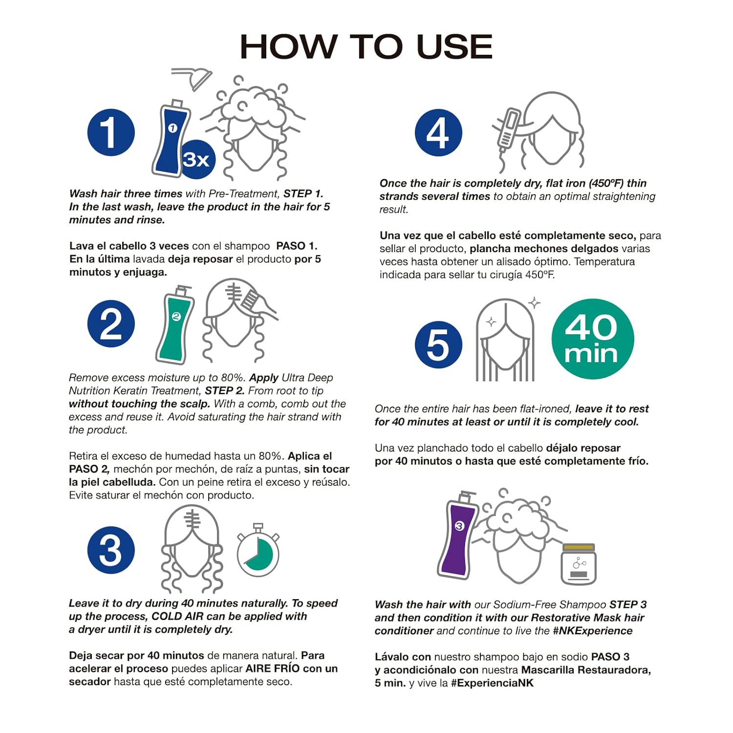 NK Tratamiento de Enderezamiento del Cabello con Guatemala Ubuy