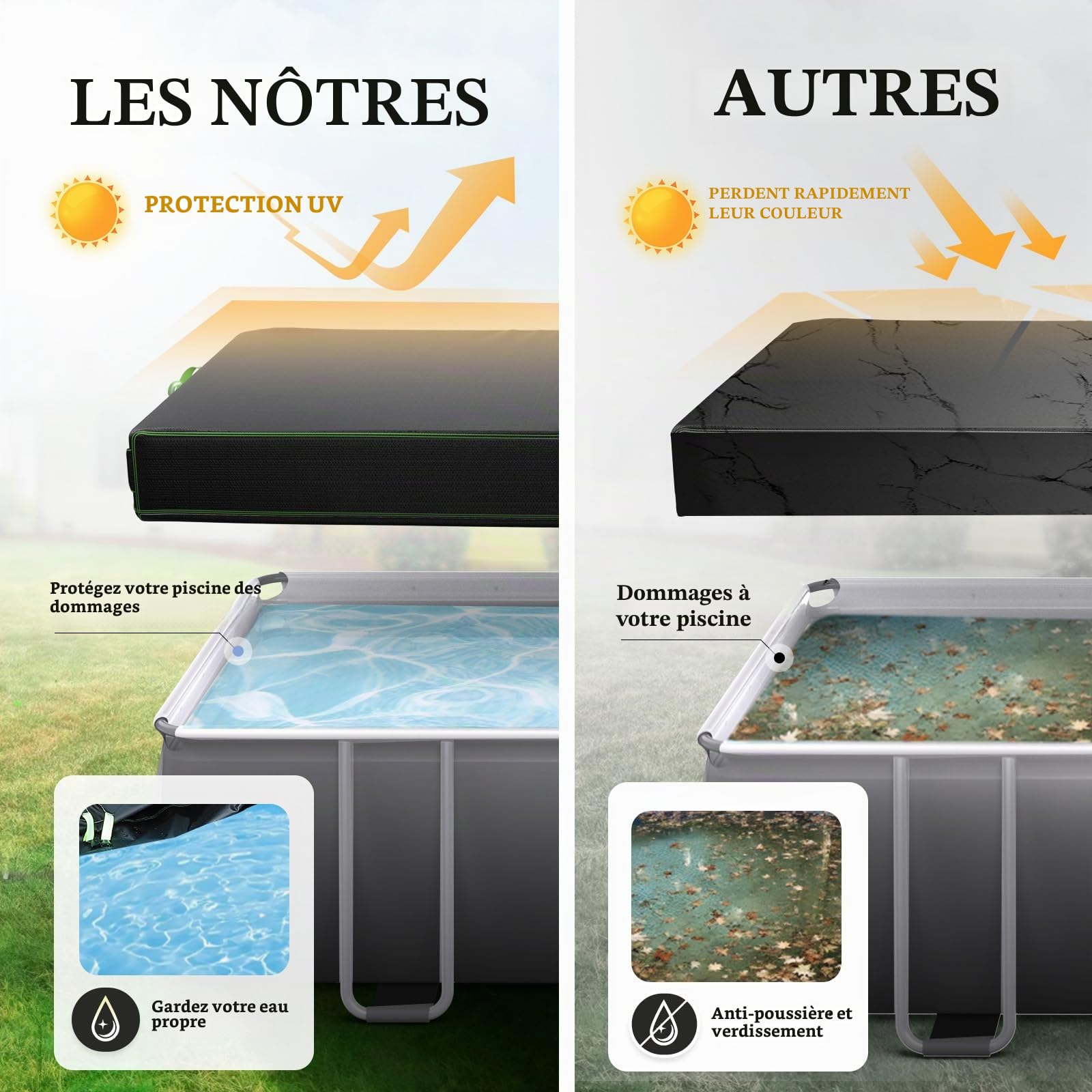 UIRWAY Bâche de piscine rectangulaire de 2,3 x 4,6 m avec bandes réfléchissantes pour piscine hors sol, bâche solaire avec attache de corde et clous lumineux au sol, couverture de piscine pour piscine