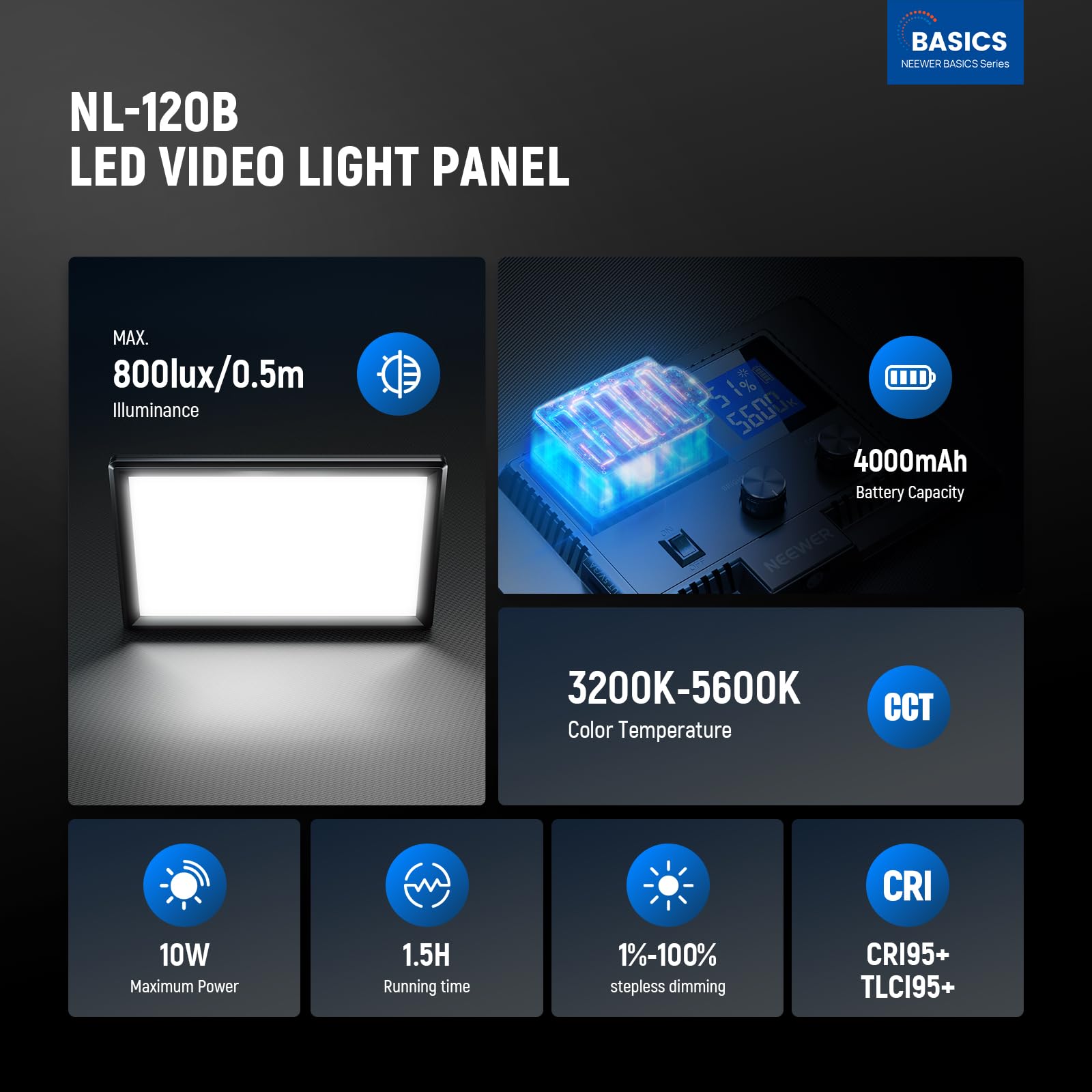 NEEWER BASICS 9" panel świetlny LED, 3200-5600K, regulowane oświetlenie boczne, IRC 95+, 800lux,4000 mAh, możliwość ponownego ładowania, do nagrywania wideo, strumieniowego, selfie, vloga, fotografii