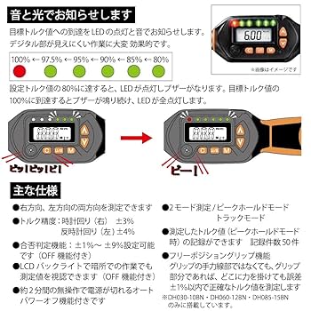 Amazon | トップ工業 (TOP) モンキ形 デジタルトルクレンチ
