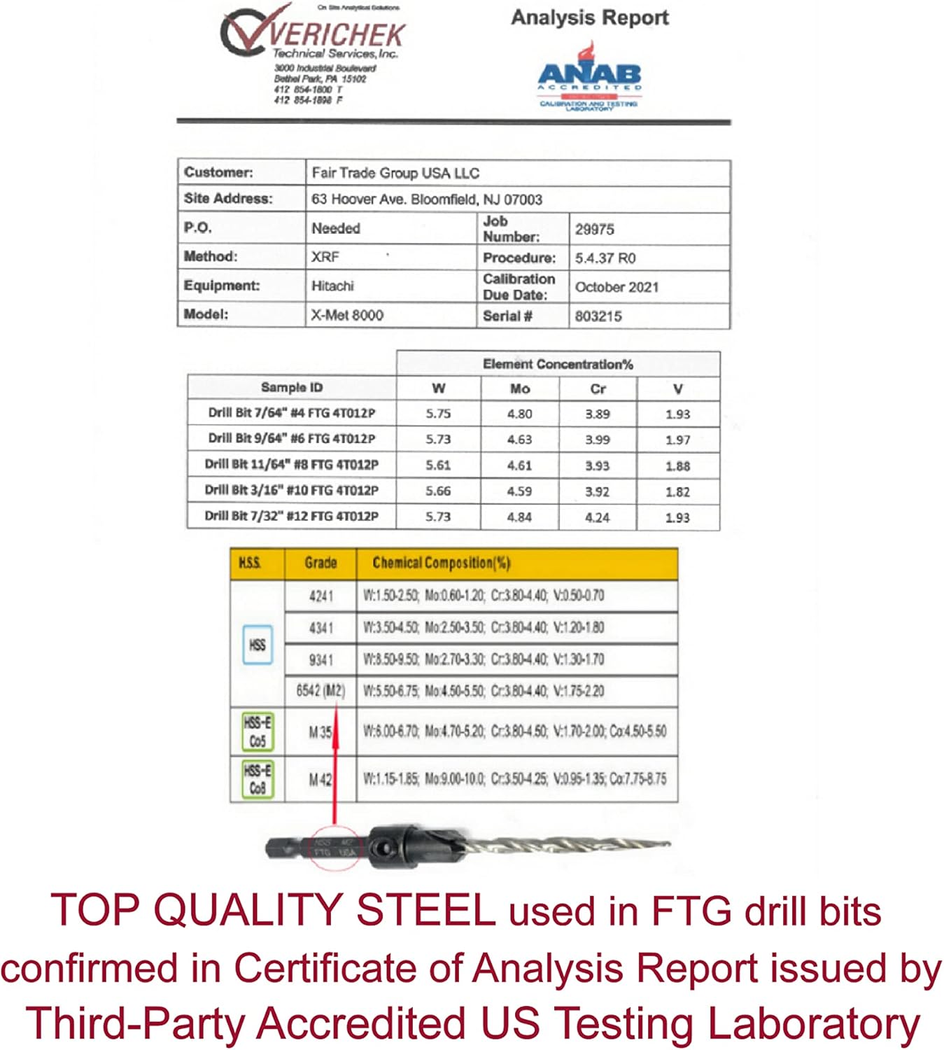 FTG USA Wood Countersink Drill Bit Set 5 Pc Countersink Drill Bit #4, 6, 8, 10, 12, with 6 Storage Containers for Tapered Countersink Drill Bits with 1/4" Hex Shank Quick Change and Allen Wrench