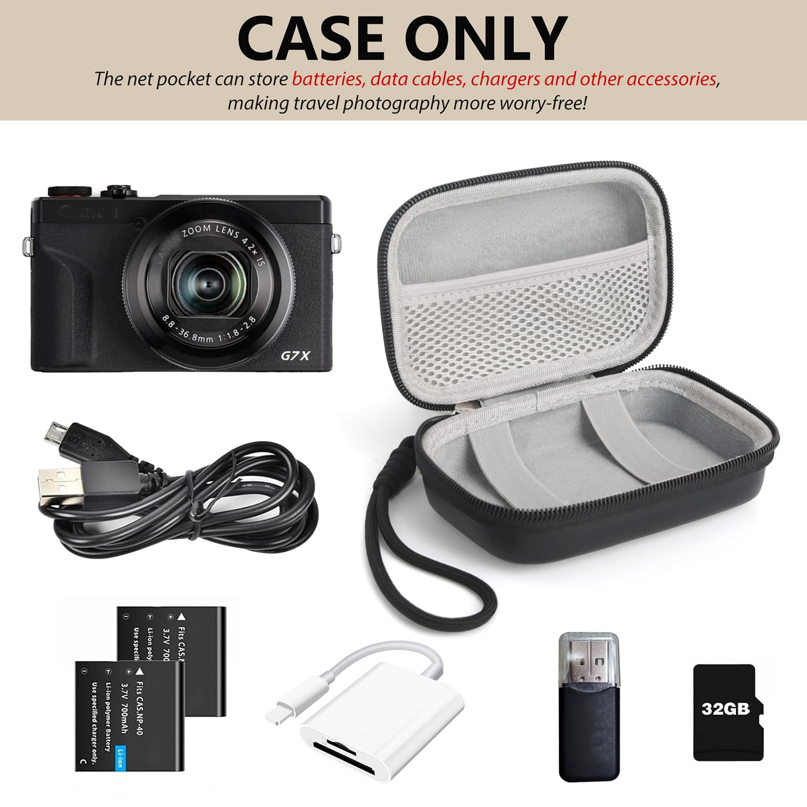 Digitalkamera Tasche für Canon Powershot G7X Mark III/ SX740/ Sony ZV-1/ RX100 VII/Panasonic ZS99/ LUMIX TZ100, Aufbewahrungsbox für Kompaktkameras mit Trageband (Schwarz)