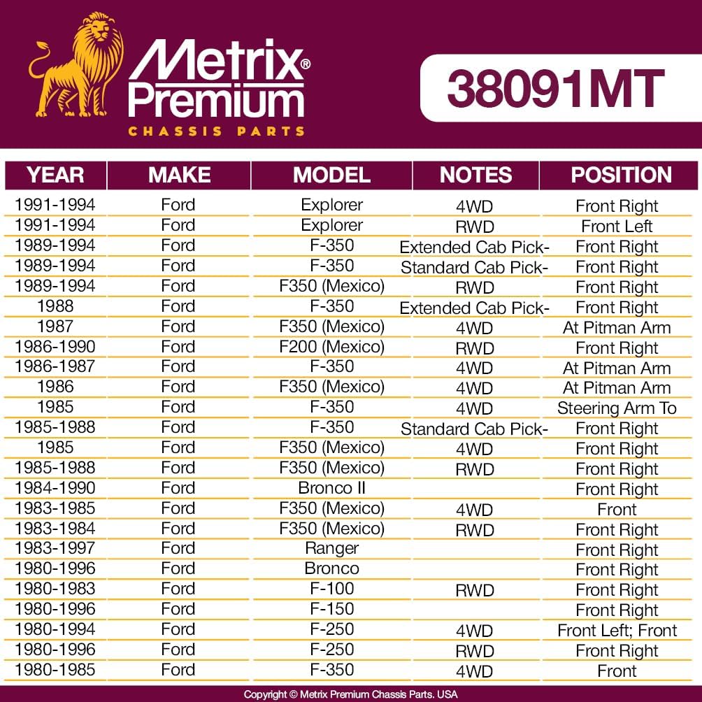 Metrix Premium Chassis Parts - Front Left Tie Rod End Adjusting Sleeve Fits 07 Ford E-350 Econoline (Mexico), 03-06 E-150, 03-05 E-150 Club, 03-07 E-250, 03-05 Ford E-350 Club, ES2079S, Made in Europe