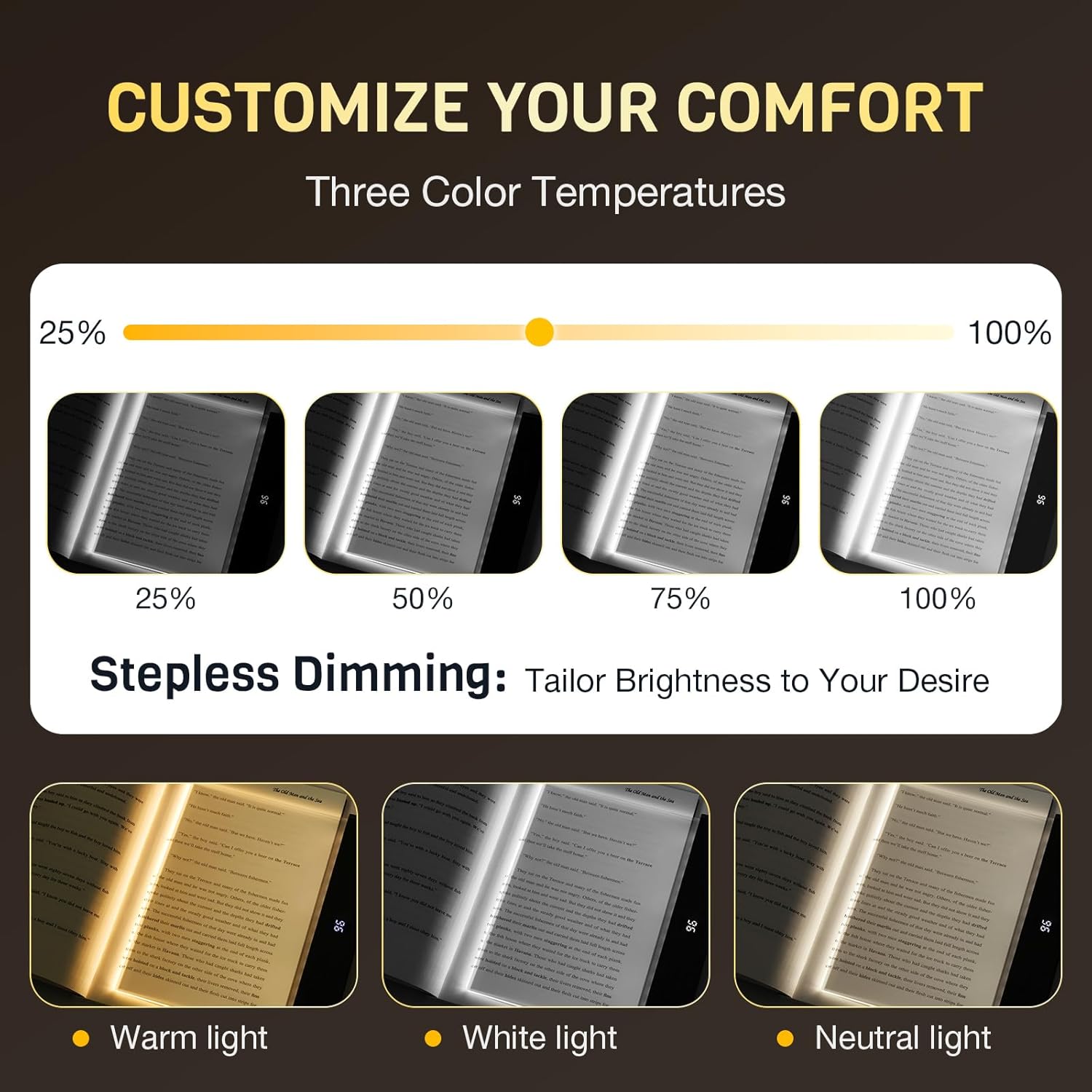 Book Light, Rechargeable Led Reading Light for Book, Clear LED Flat Book Lights for Reading in Bed at Night with 3 Colors & Timer, Dimmable Panel Plate Book Lamp, Bookish Gifts for Readers Kids