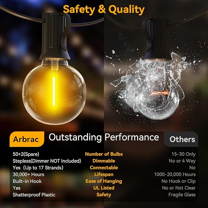 Luces de Cadena LED 100ft Exterior Arbrac 52 Bombillos G40 miniatura 2