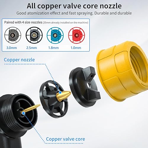 Miniatura 2 de Pulverizador de pintura para batería Dewalt de 20 V, pistola de pintura en aerosol Hobby Colin HVLP con motor sin escobillas y boquilla de cobre,