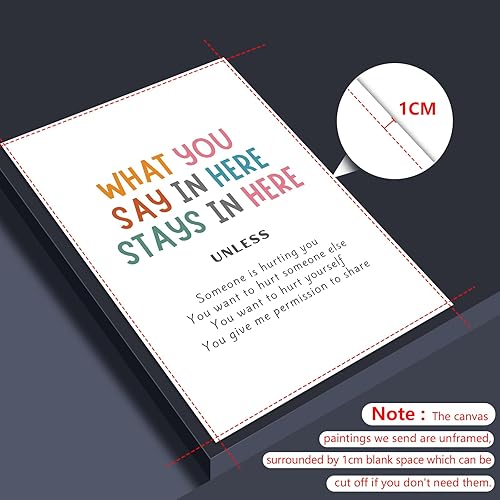Miniatura 3 de xbsifyiooa Póster de confidencialidad What You Say In Here Stays In Here, psicología de la salud mental, terapia de oficina, arte de pared,