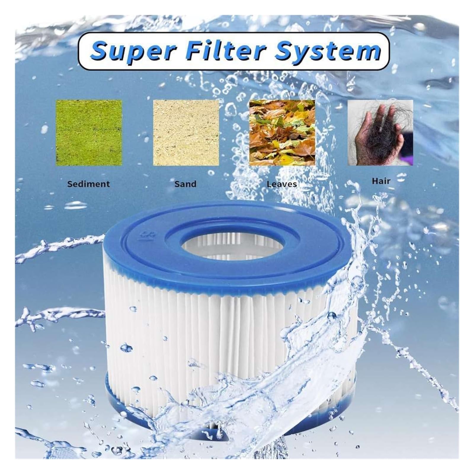 SRFCGPFFV Cartouche Filtrante De Remplacement Type S1 pour Spa Et Jacuzzi, Compatible avec Intex Et PureSpa, Adaptée Aux Modèles 29001E 28403E 28443E 28407E, pour Pompe De Piscine(S1-4PCSX)