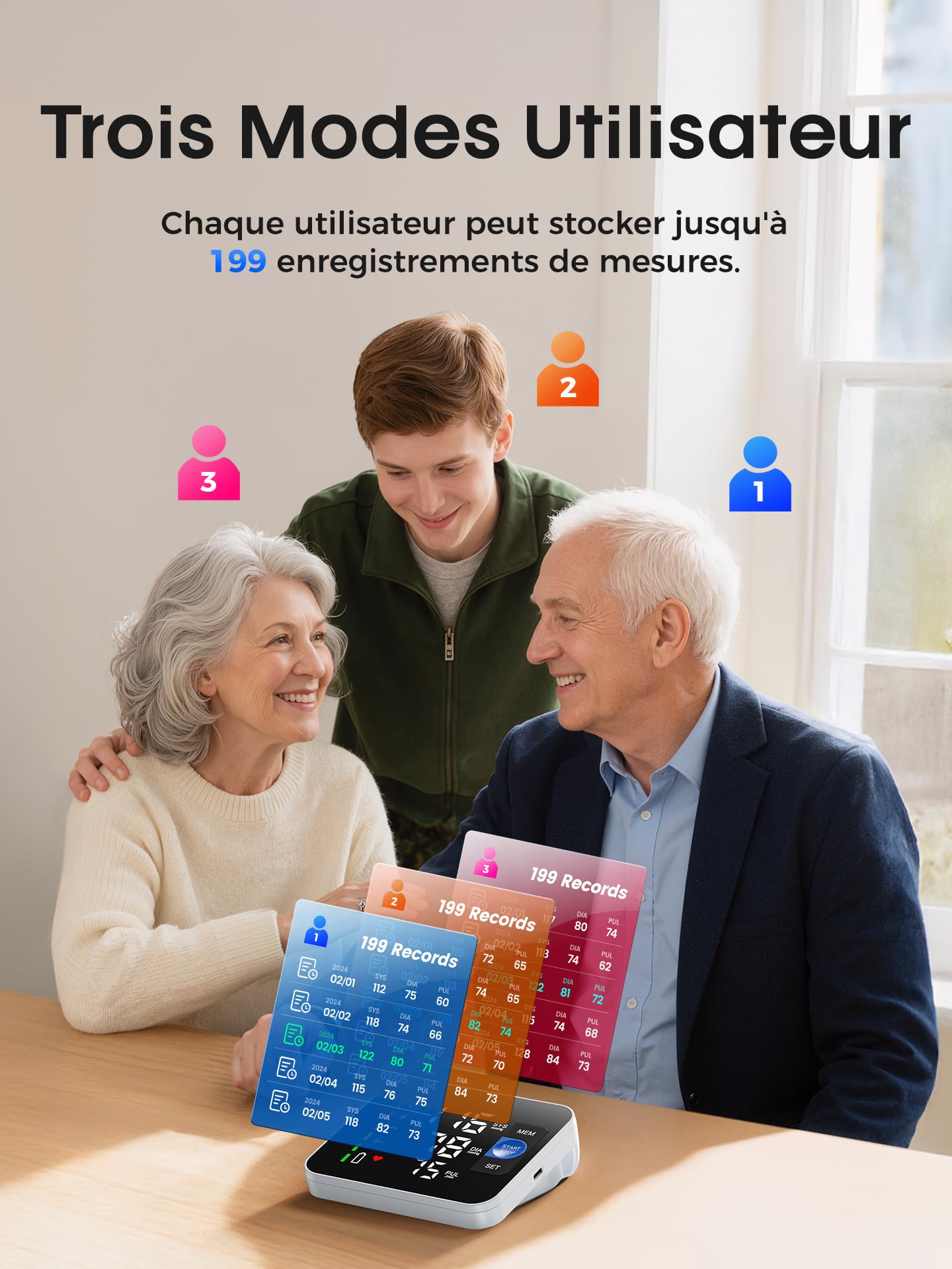 Tensiometre Bras, Affichage Numérique LED le Tensiomètre Bras Professionnel, 3 x 199 Utilisateurs, Appareil Tension Artérielle Bras avec Annonce Vocale en Anglais, Circonférences de Bras de 22 à 42 cm