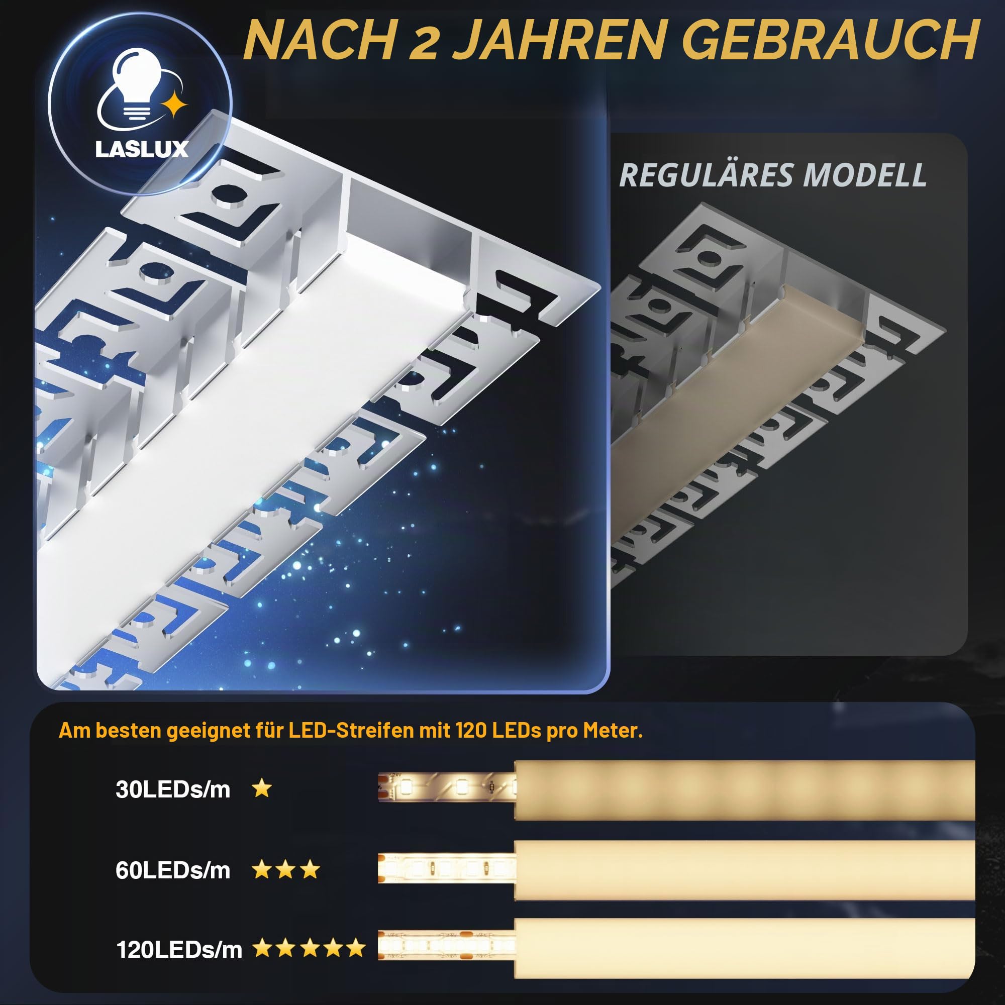 LED Profil flexibel 2m × 10 – Biegbares Aluminiumprofil Trockenbau Unterputz Profil Fliesenprofil Einbauprofil Kanal Schiene für Decke & Wand, Flexibles LED Aluprofil für Gipskarton und Fliesen