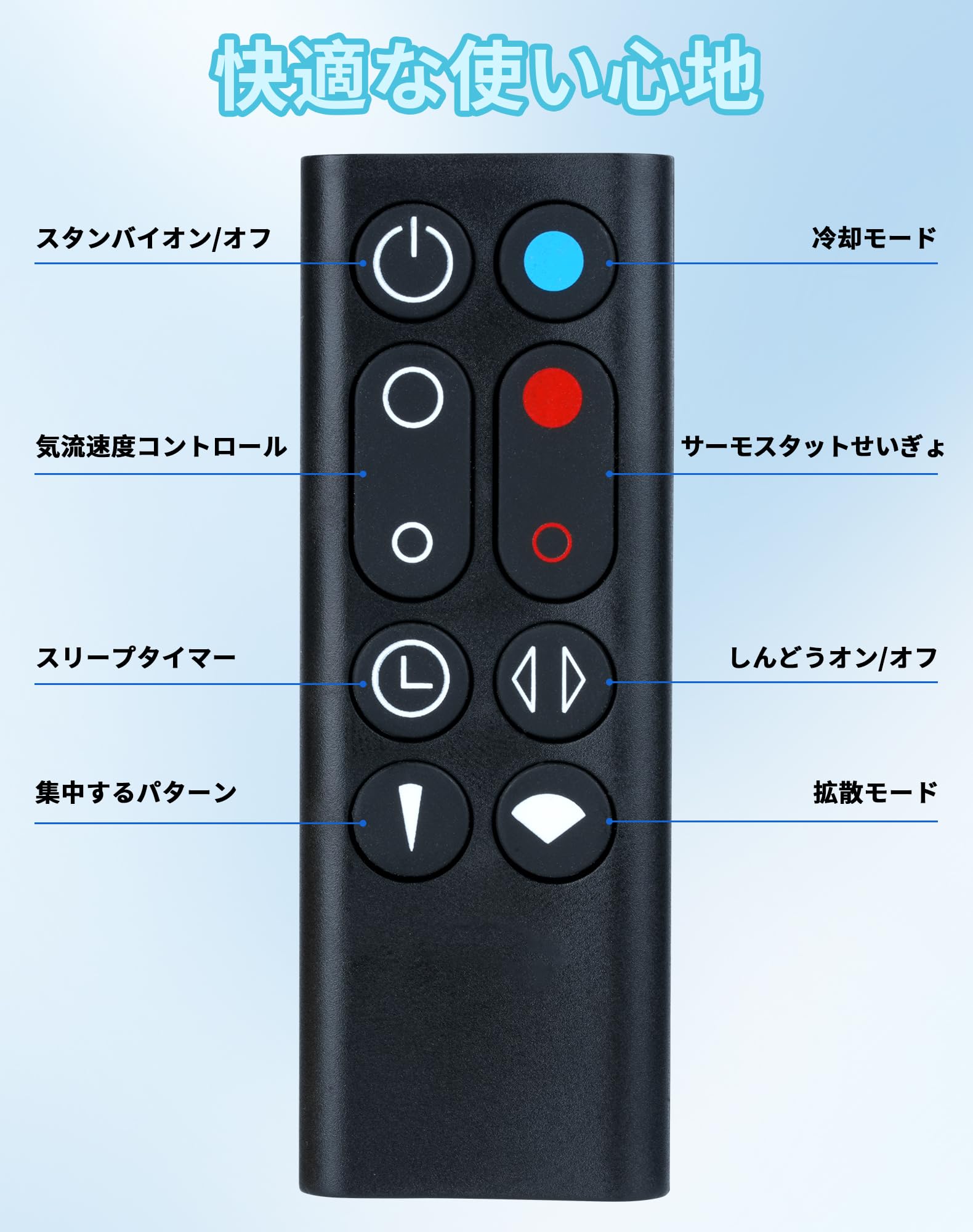 Amazon.co.jp: 扇風機 交換用リモコン ダイソン for AM09 暖房・冷房