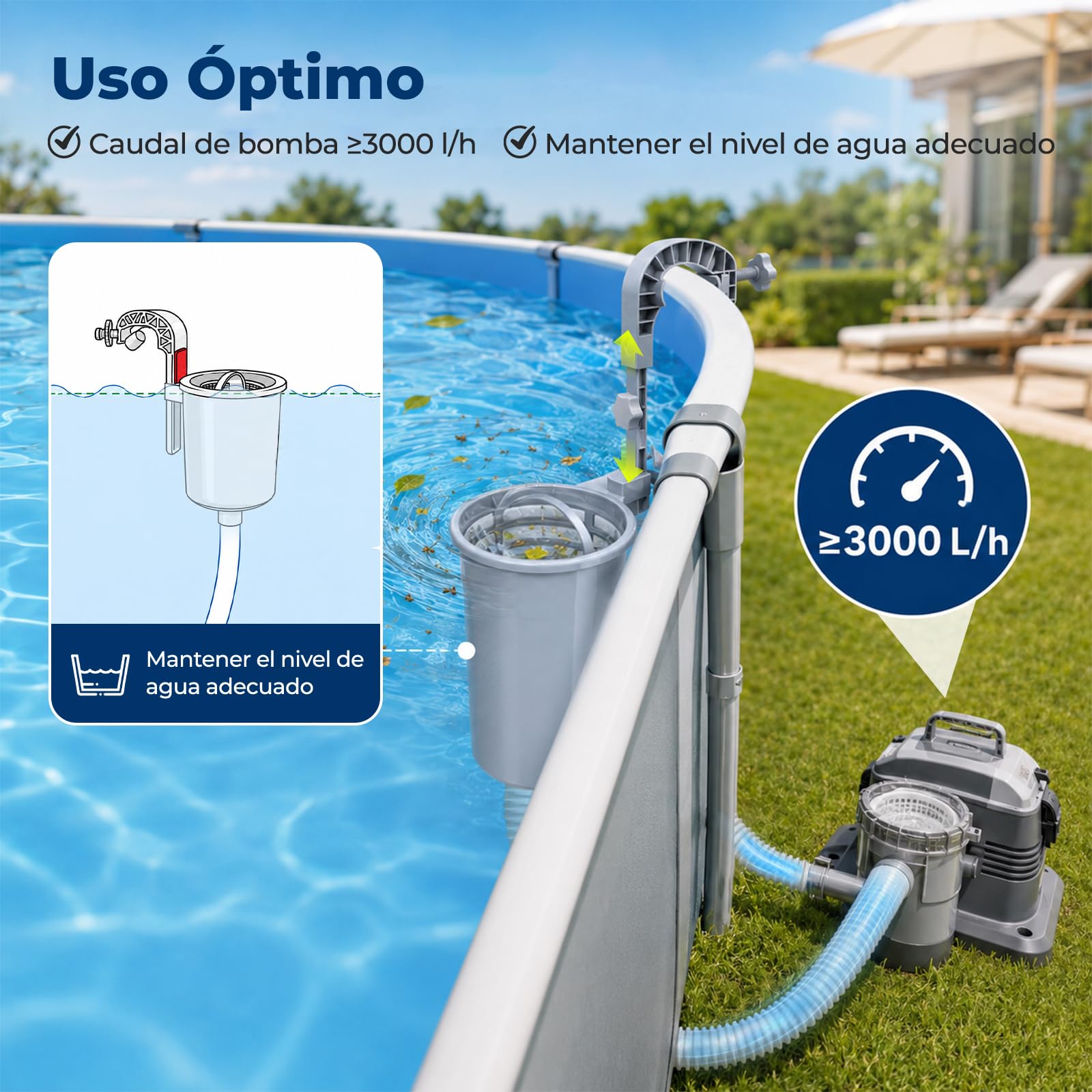Skimmer Piscina Fuori Terra, Skimmer Piscina con Carrello Filtro 60 Maglie | Skimmer - Calzini filtranti, adatti per piscine con struttura in acciaio e piscine gonfiabili