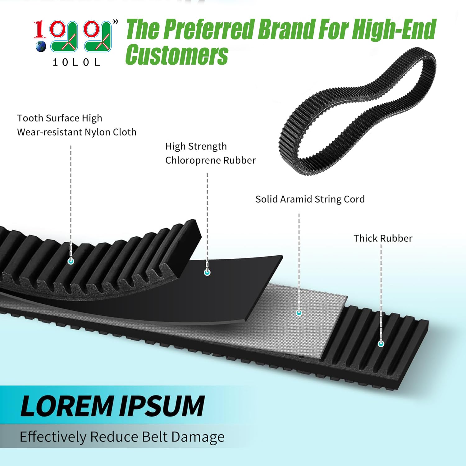 Amazon.com : 10L0L Golf Cart Clutch Drive Belt 606136 for EZGO TXT