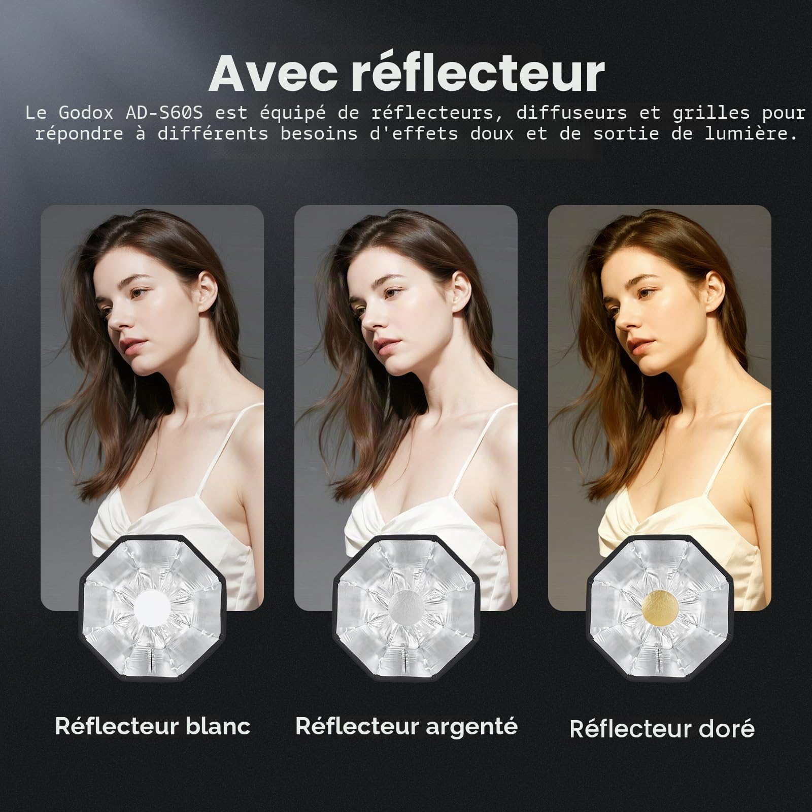 Godox AD-S60S Boîte à Lumière, Portable Mount Softbox pour Godox AD400Pro AD300Pro AD300ProII Flash de Studio et ML60 ML60Bi ML60IIBi ML100R ML100Bi Lumière LED