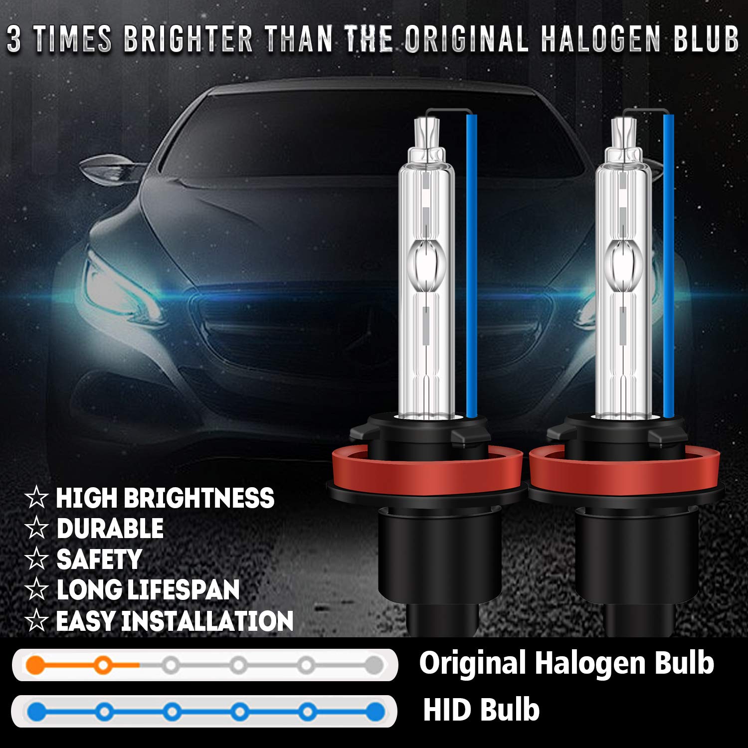 WinPower H11 / H8 / H9 Lampadine allo xeno 55W HID Lampada da auto Faro di ricambio Lampadina 8000K Blu ghiaccio, 2 Pezzi