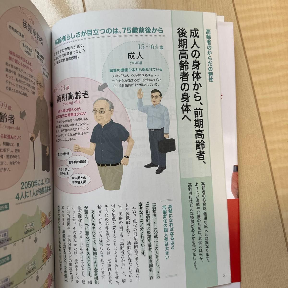 からだと病気の本 10冊セット からだと病気の本 10冊セット からだと