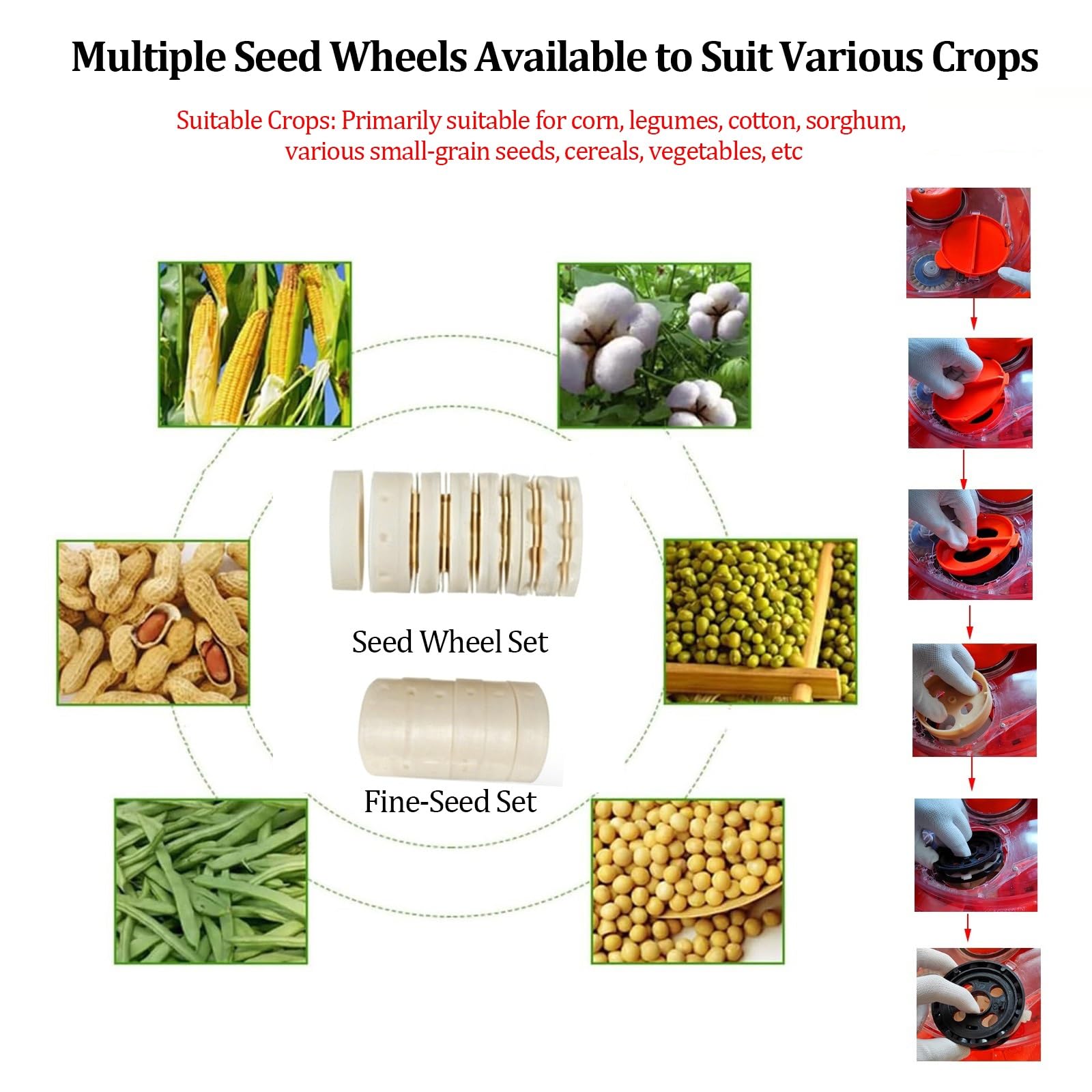 Seminatrice a Spinta Manuale a 8 uscite, Portatile, con Funzione di Semina e distribuzione di fertilizzanti, profondità e spaziatura Regolabili, per Mais, soia, Arachidi e Cotone