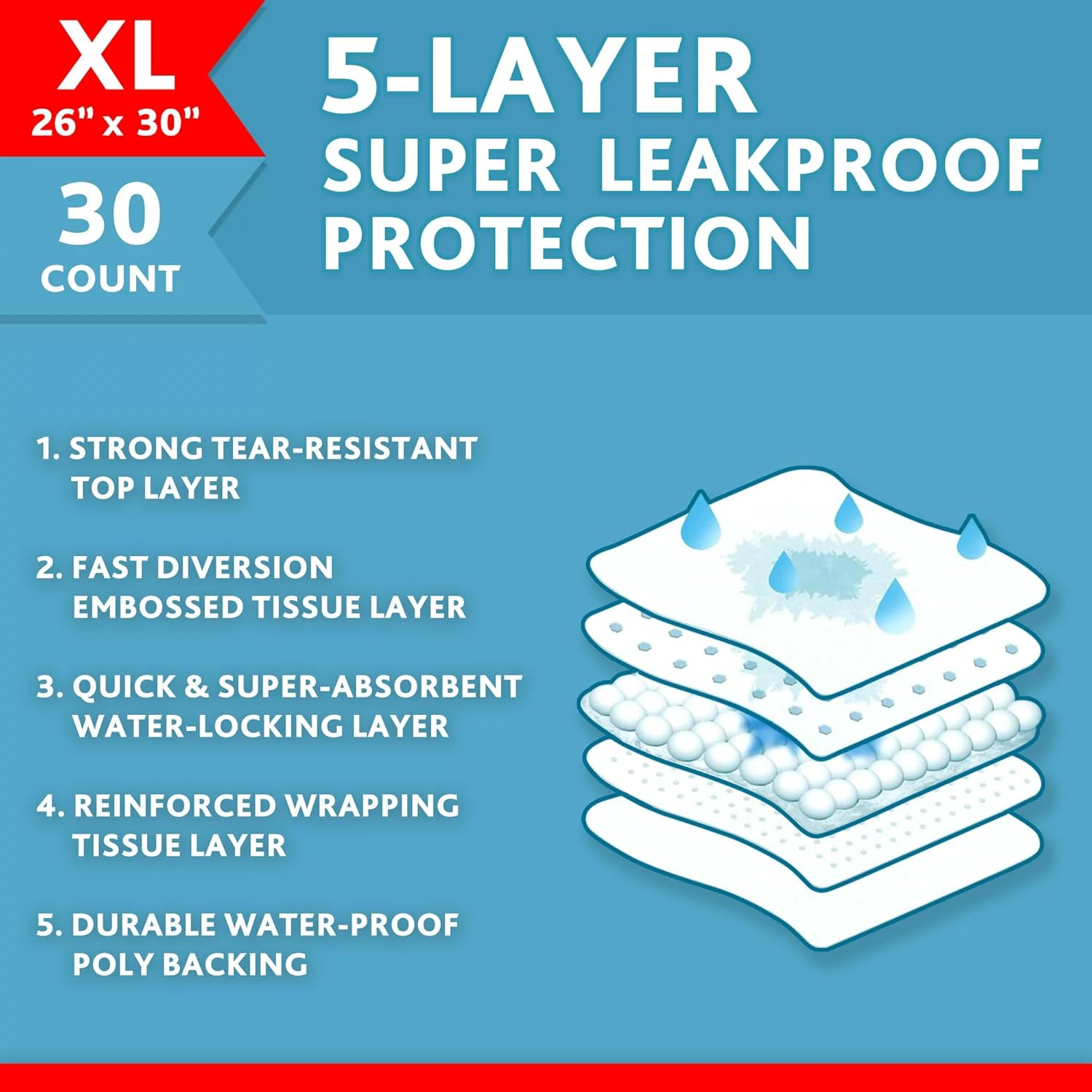 Generic Vibrant Life Training Pads, XL, 26 in x 30 in, 30 Count, White