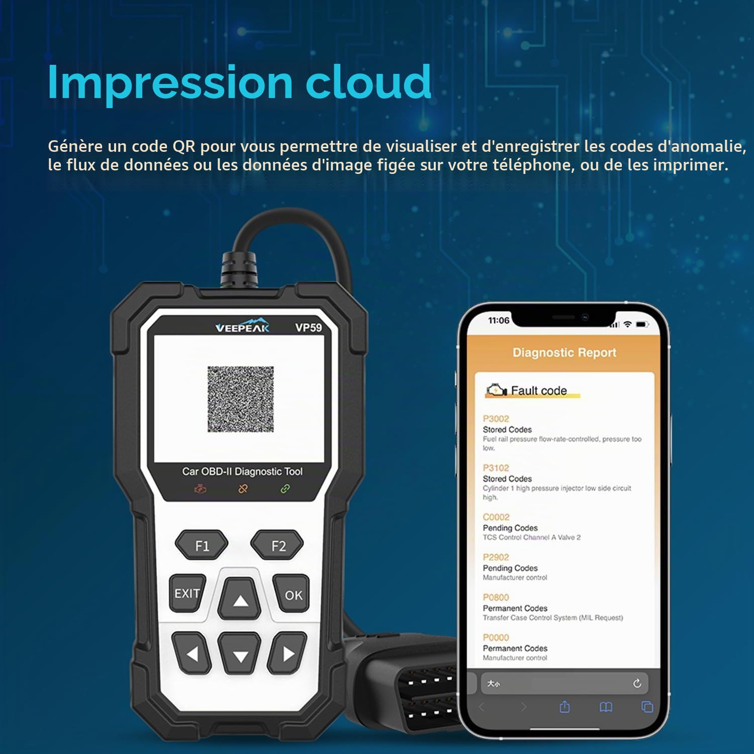 Veepeak OBD II Scanner Auto – EOBD Lecteur de Codes Défaut Moteur avec Réinitialisation pour Voitures Essence (2001+) et Diesel (2004+)