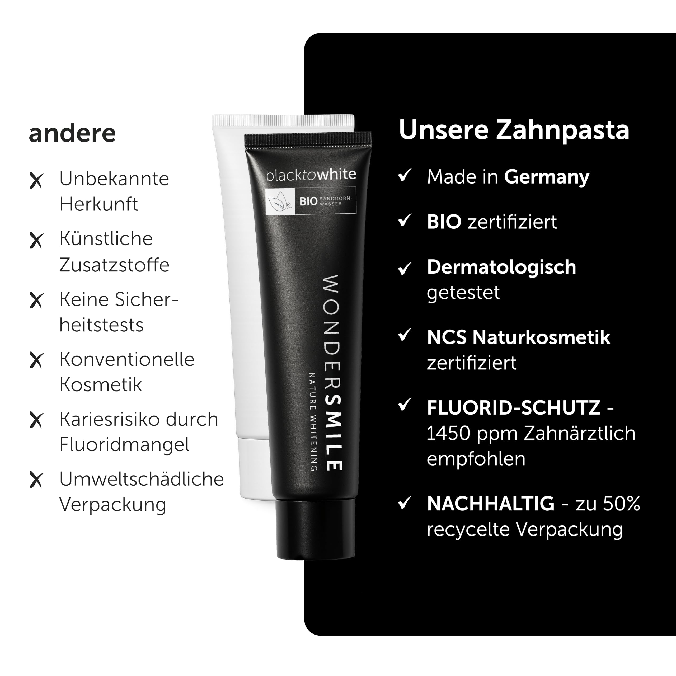 Wondersmile Aktivkohle Zahnpasta Mint – sanftes Whitening - Fluorid 1450 ppm - inkl. BIO Sanddornwasser & Hyaluron - NCS-zertifizierte Naturkosmetik - 100% vegan (8er Pack)