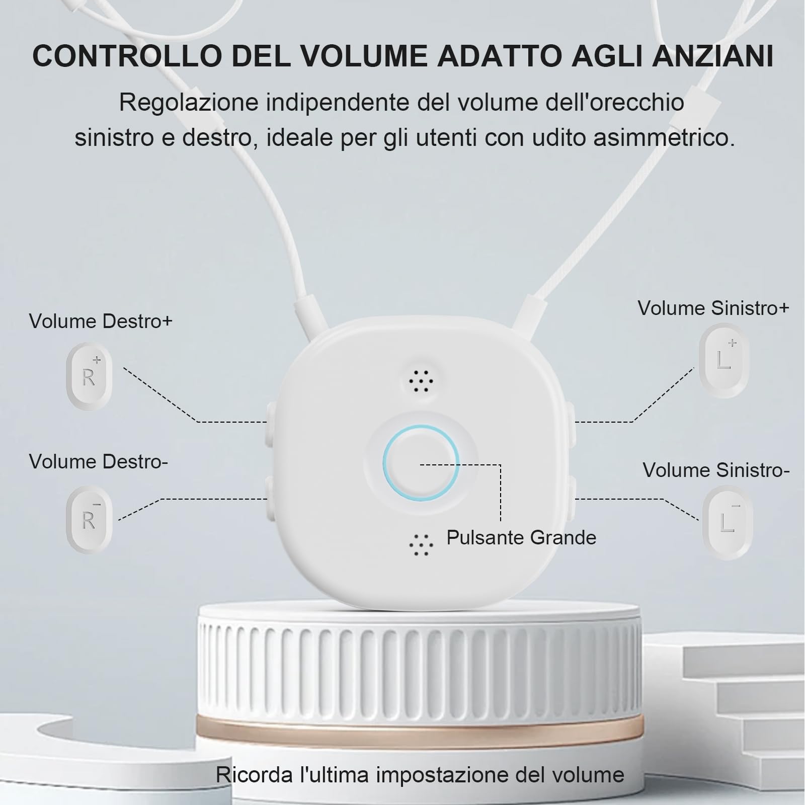 PROW Cuffie TV Senza Fili per Anziani e Ipoudenti, TV Semi-Auricolare con Regolazione Volume L/R Indipendente, Tasti Grandi, Leggere, Assistenza USB/Ottica/RCA/3.5mm per la Maggior parte delle TV